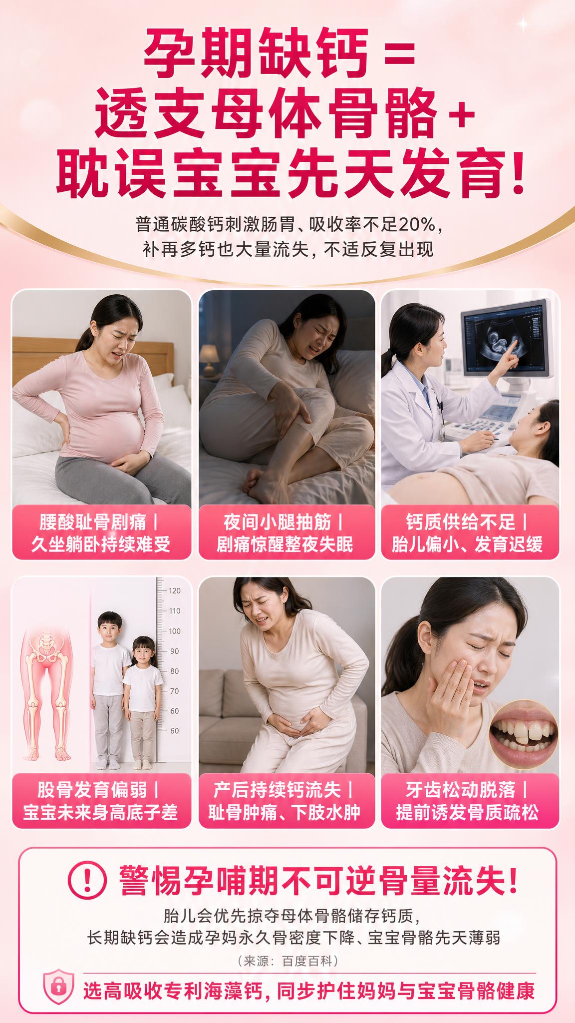 生成一张孕期缺钙痛点6宫格竖版海报，比例9:16。 【背景】浅… - 图片创意预览