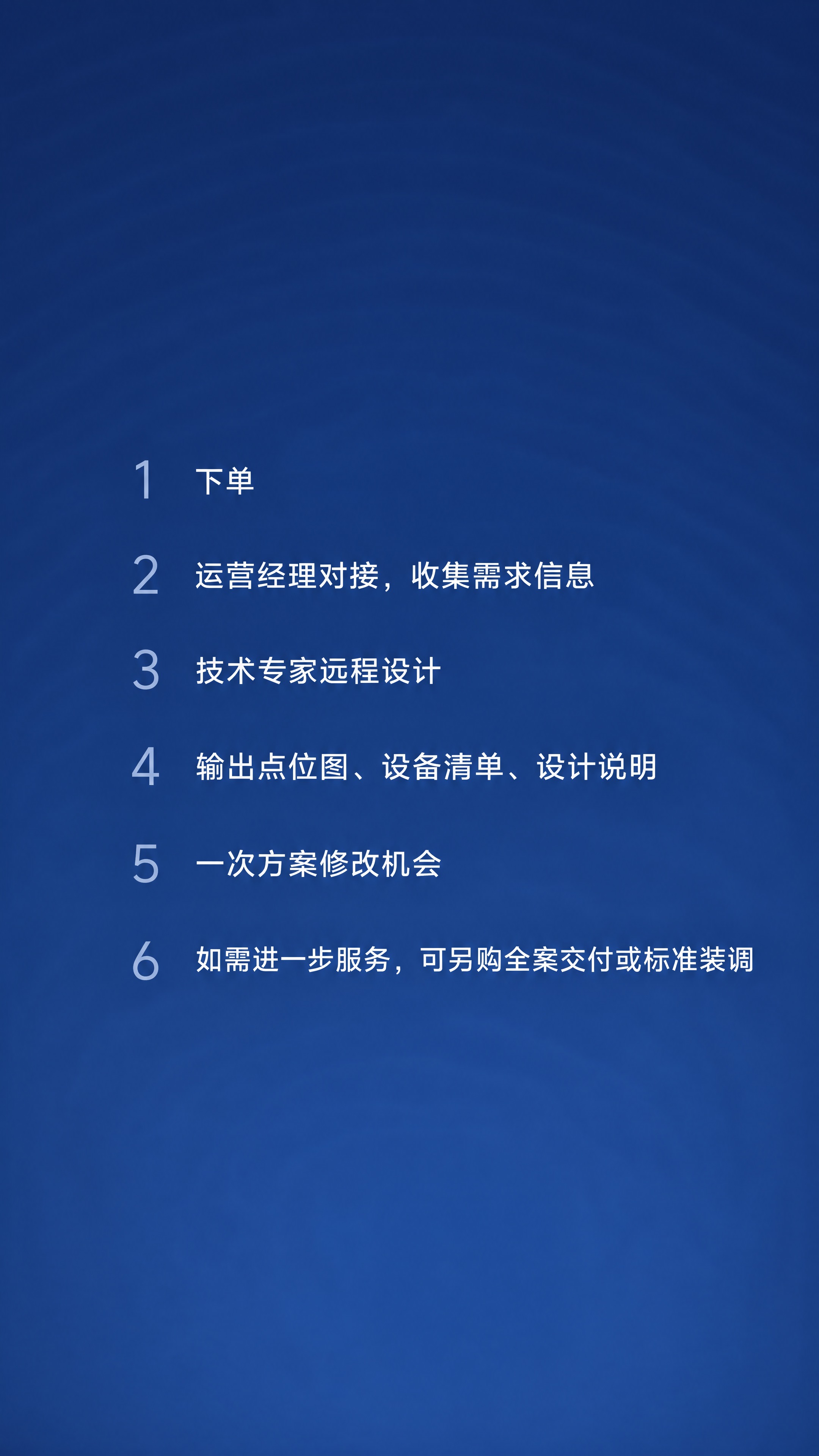 深蓝色渐变背景，色值接近#1B2A4A到#2A4A7F。画面中… - 图片创意预览