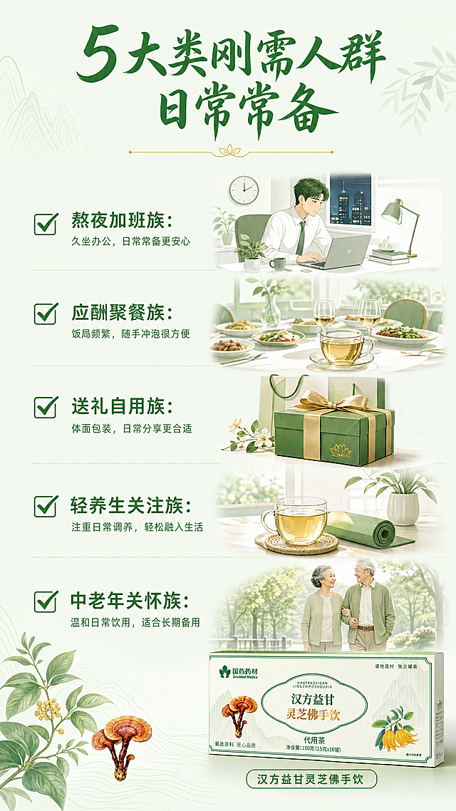 [第5屏] 目标人群展示，明确五大刚需适用人群。本屏使用【图1】产品包装放在底部偏右位置作为产品展示。
[氛围/风格] 鲜亮清新风格，场景化人群展示，易读性强，商业设计质感。
[元素布局] 顶部大标题，中间区域分五行排列五大人群，每个人群用勾选框+人群名称+适用场景短句，左侧文字右侧搭配简约场景小插画，产品包装放在底部偏右，占比约25%，保持包装结构和文字与原图一致。
[光影质感] 整体光照均匀柔和，文字清晰，插画细节自然，产品包装光影真实，背景通透干净。
[配色色系] 全局底色：#F2F9F0（浅绿）；主体配色：#2D7D32（深绿）+ #D4A017（金色）；勾选框用绿色填充打勾。
[视角构图] 从上到下布局，顶部标题，中间五大人群列表，底部产品展示，留白充足，不拥挤，阅读动线从上到下清晰。
[文字版式] 顶部居中大标题「5大类刚需人群 日常常备」深绿色，字号约画面宽度6%。每个人群行左侧绿色对勾图标，右侧加粗人群名称加短句说明，文字左对齐。产品包装下方标注产品名称小字。字体采用温润书法感标题字搭配无衬线正文字，字色仅深绿和金色2种，标题字采用纯色填充，全套沿用此风格。
[比例分辨率] 9:16 竖版比例，4K分辨率，文字清晰可辨，超高清。
[负向提示词] 包装变形，文字错乱，排版拥挤，颜色偏差，水印，背景杂乱，绝对化用语。