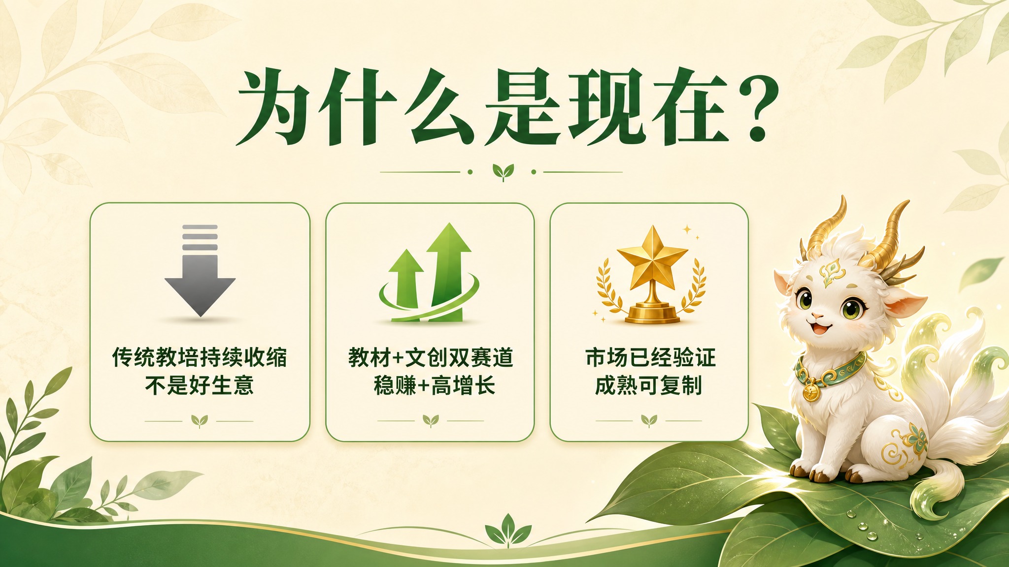 清新教育风PPT章节小结页，16:9横版，米黄色+绿色系。页面… - 图片创意预览