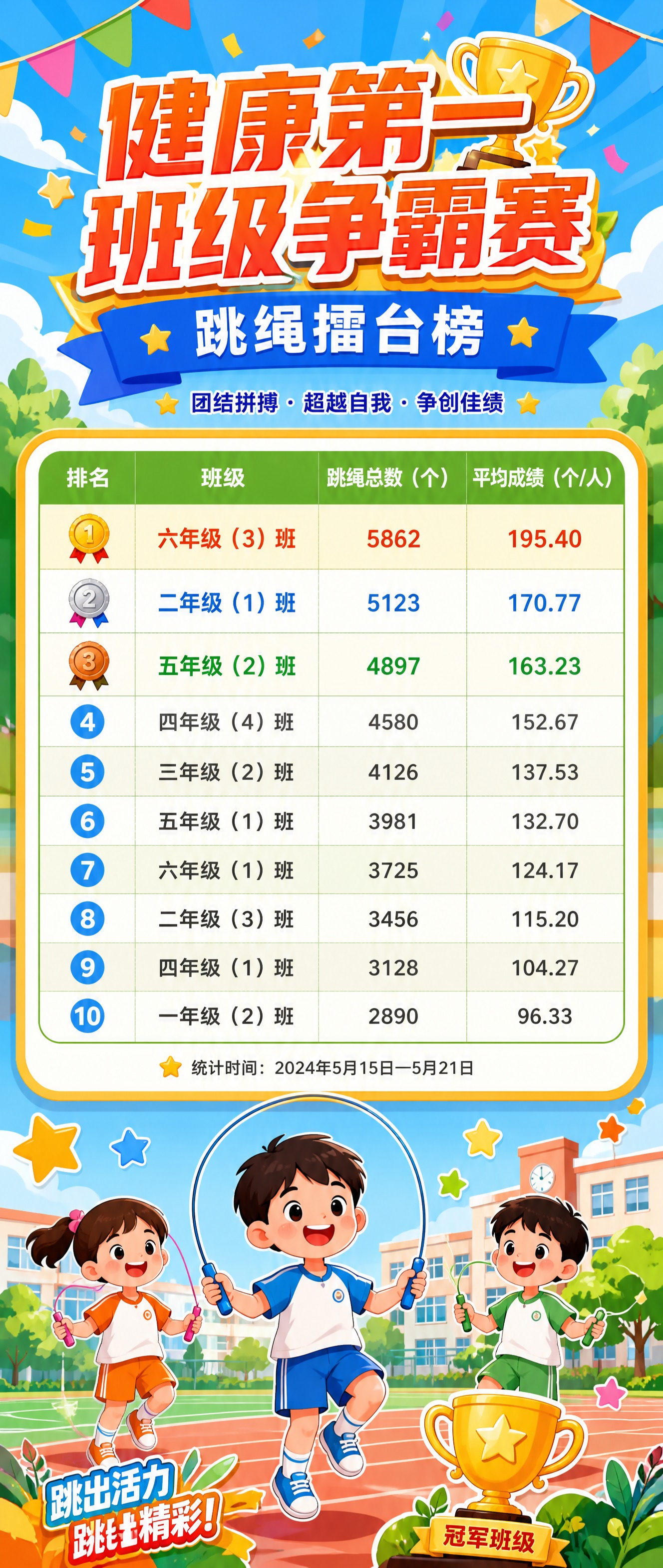 小学生跳绳比赛竖版海报，扁平插画风格，活泼明亮童趣可爱，校园运… - 图片创意预览