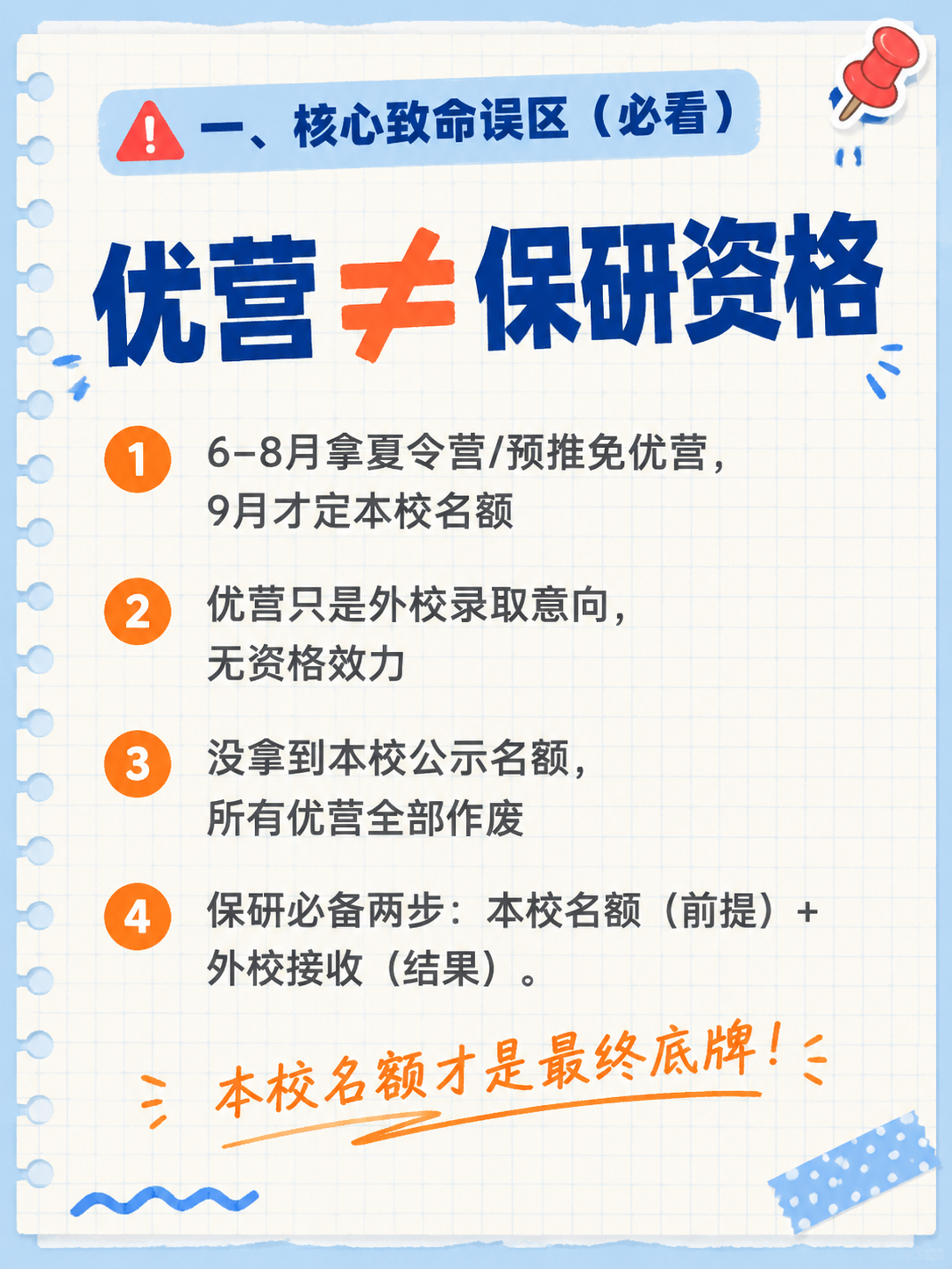 小红书笔记内容页，手账拼贴学习风，版式精美，小红书笔记内页质感… - 图片创意预览
