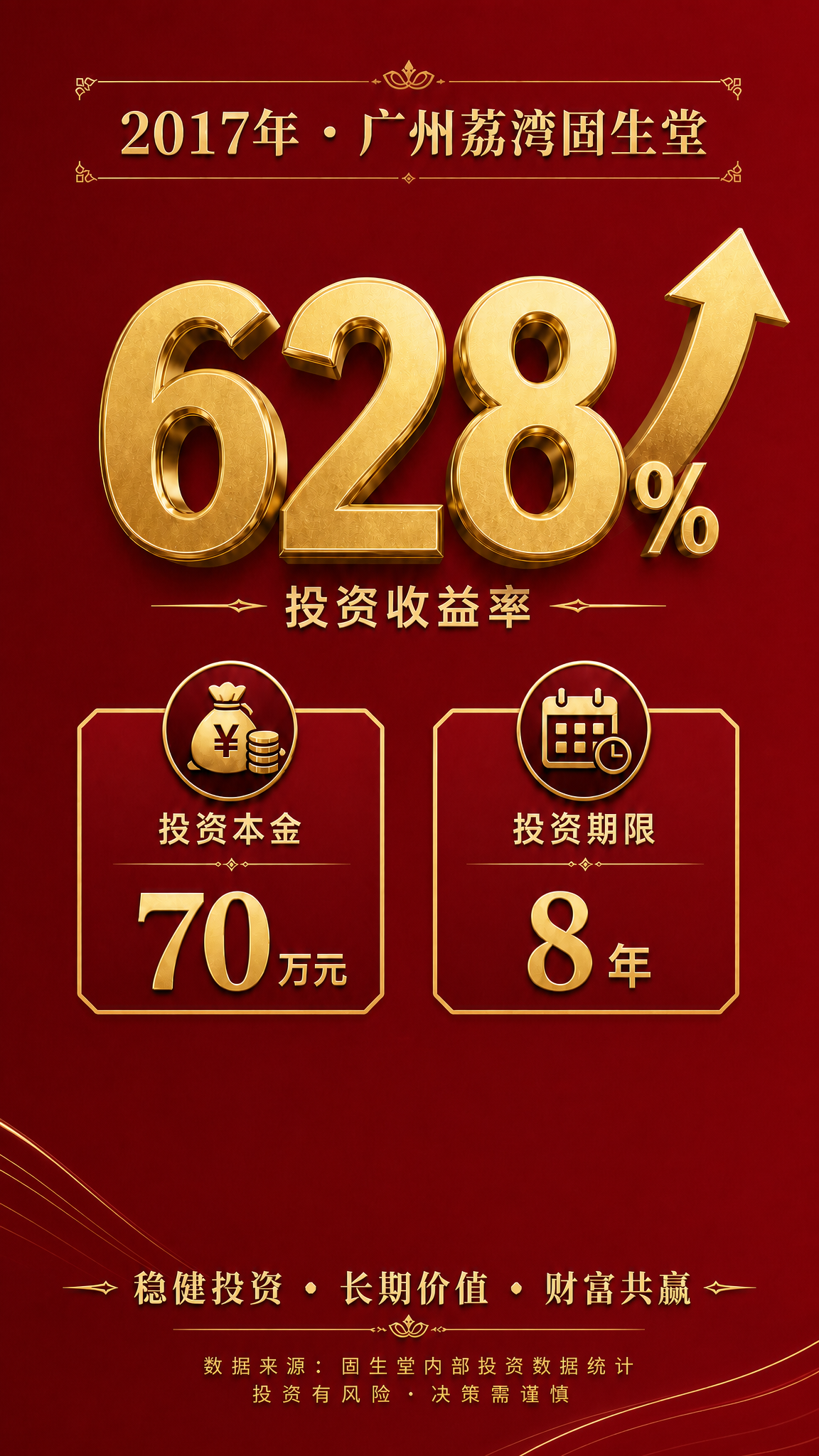 参考第二张图的红金配色色系，将第一张图的背景替换为深红色搭配金… - 图片创意预览
