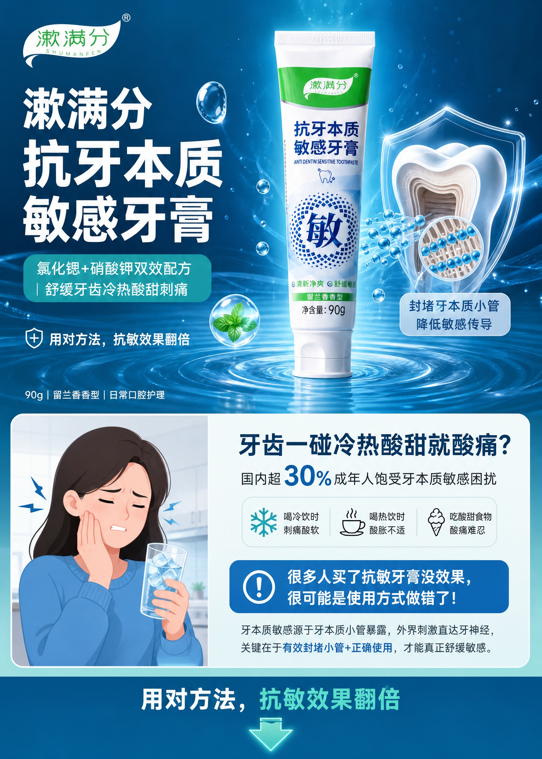 [商品] 使用【图1】漱满分抗牙本质敏感牙膏管正面图；保留白色… - 图片创意预览