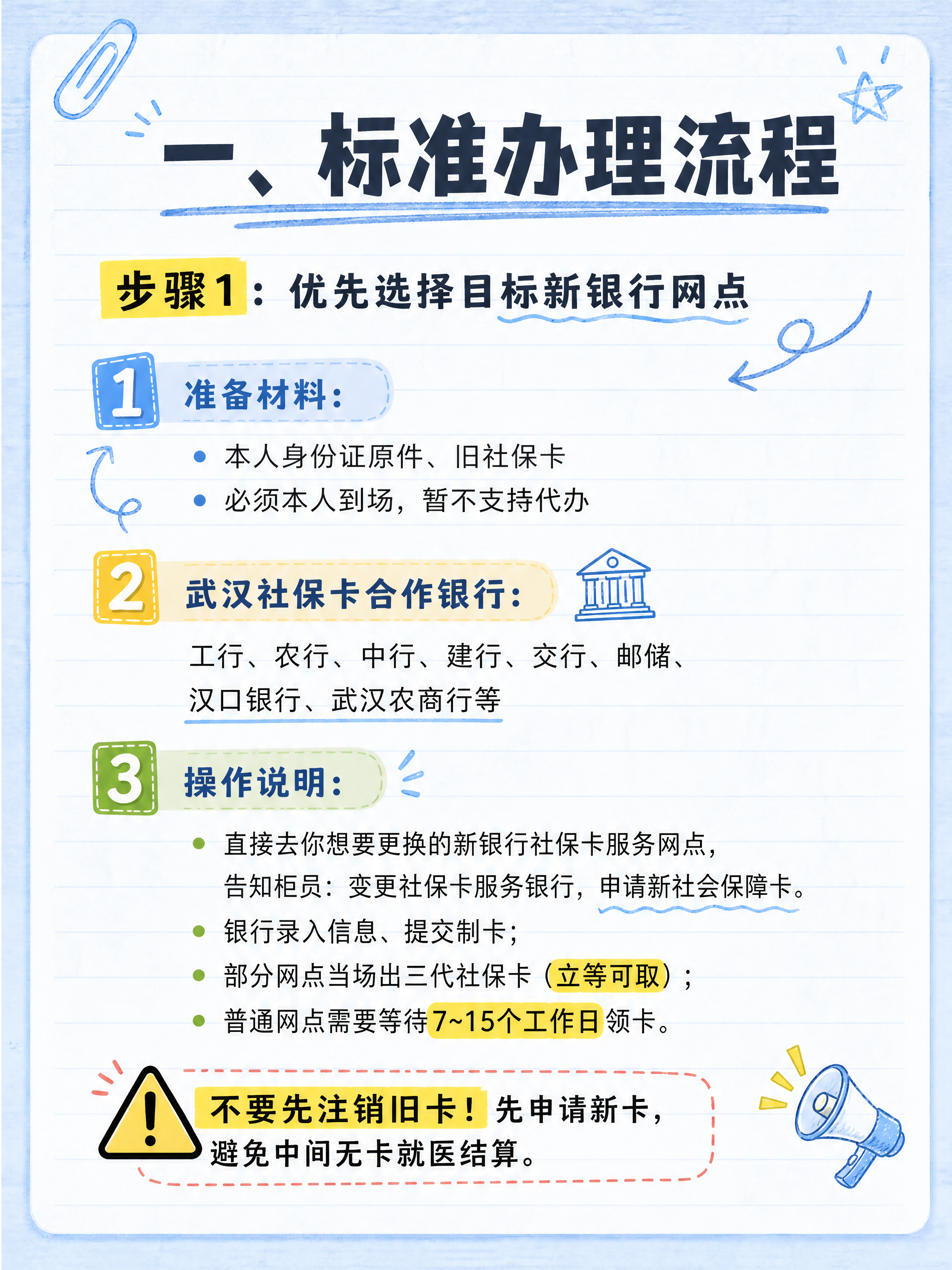 小红书笔记内页，备忘录手账风，浅蓝底色，版式精美，小红书笔记内… - 图片创意预览