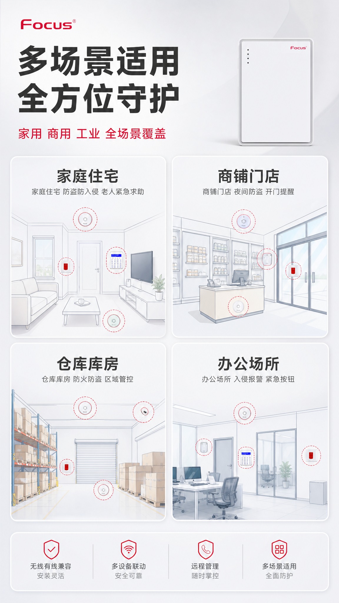 [商品] 使用【图1】APP无线/有线兼容报警主机套装；主机小… - 图片创意预览