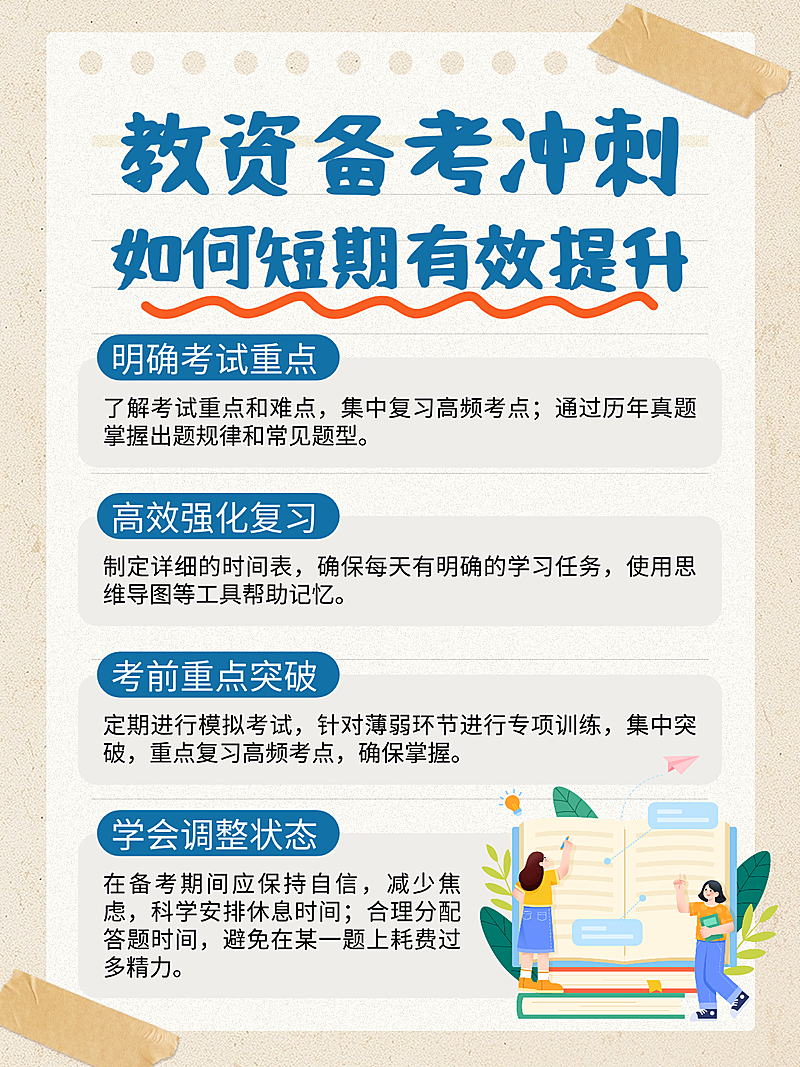蓝色卡通教资备案冲刺知识分享小红书内页