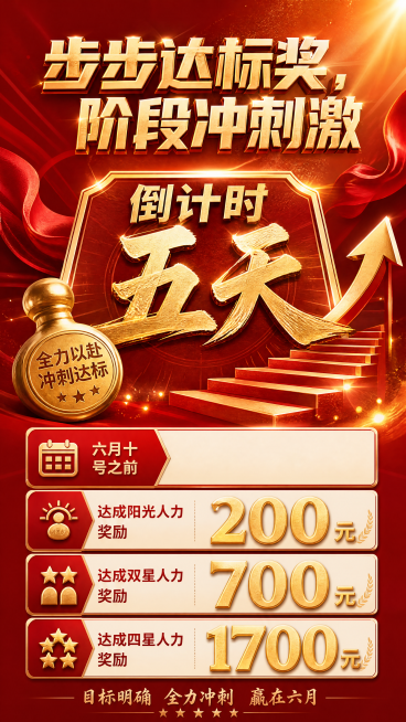 设计一张销售激励宣传海报，主标题是“步步达标奖，阶段冲刺激”，突出显示“倒计时五天”，文案内容：六月十号之前达成阳光人力奖励200元，达成双星人力奖励700元，达成四星人力奖励1700元。整体风格商务预览效果