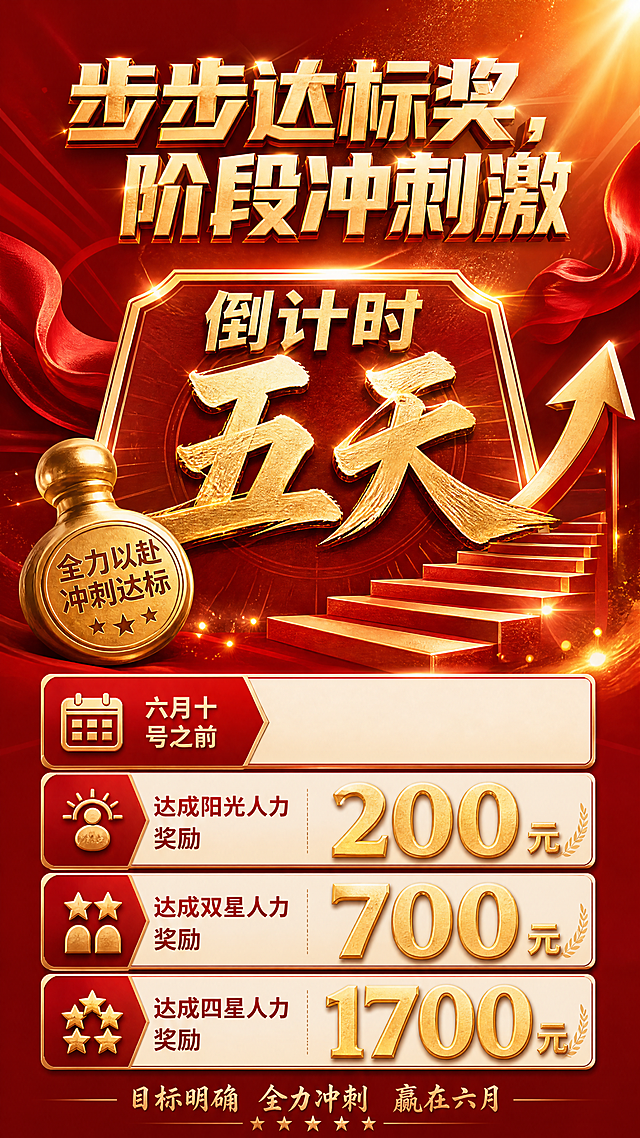 设计一张销售激励宣传海报，主标题是“步步达标奖，阶段冲刺激”，突出显示“倒计时五天”，文案内容：六月十号之前达成阳光人力奖励200元，达成双星人力奖励700元，达成四星人力奖励1700元。整体风格商务大气，红色喜庆配色，激励感强，竖版海报。