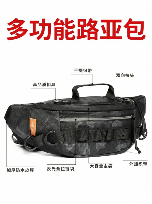 这个产品是多功能路亚包  给我做五张拼多多主图预览效果