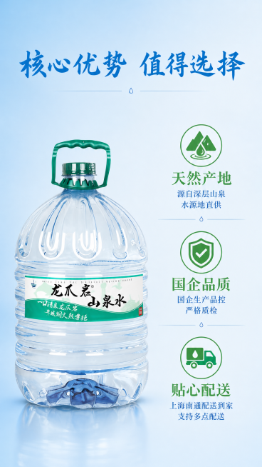 [第6屏] 核心卖点拆解屏，为什么选择龙爪岩天然山泉水。
[氛围/风格] 清晰信息风，简约干净，信息层次分明，商业设计感。
[元素布局] 画面左侧放置完整15L桶装水，保持瓶身结构标签颜色与原图一致，预览效果