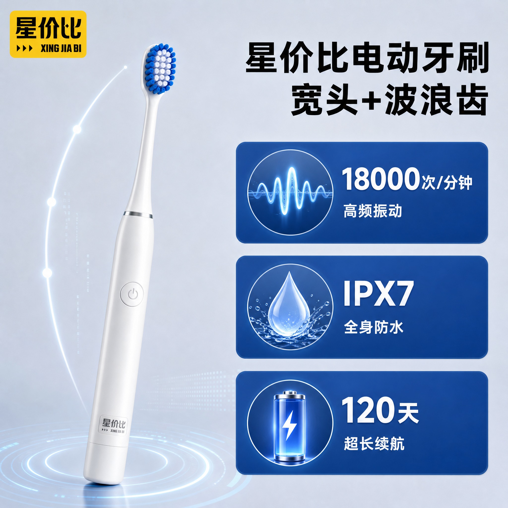 [主图-2 白色款] 核心卖点主图，展示白色电动牙刷三大核心性… - 图片创意预览