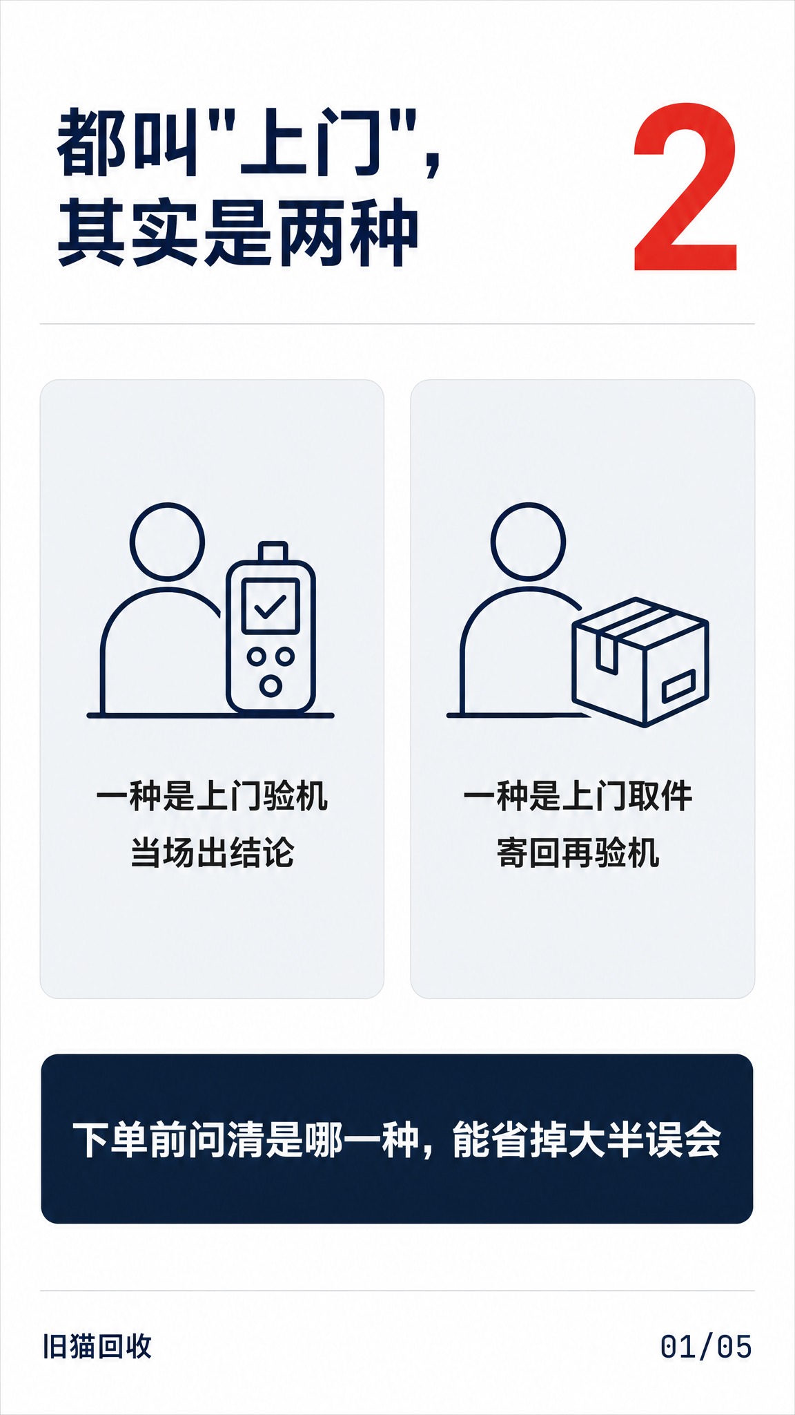 极简参数化信息图海报，竖版9:16，纯白背景#FFFFFF。整… - 图片创意预览