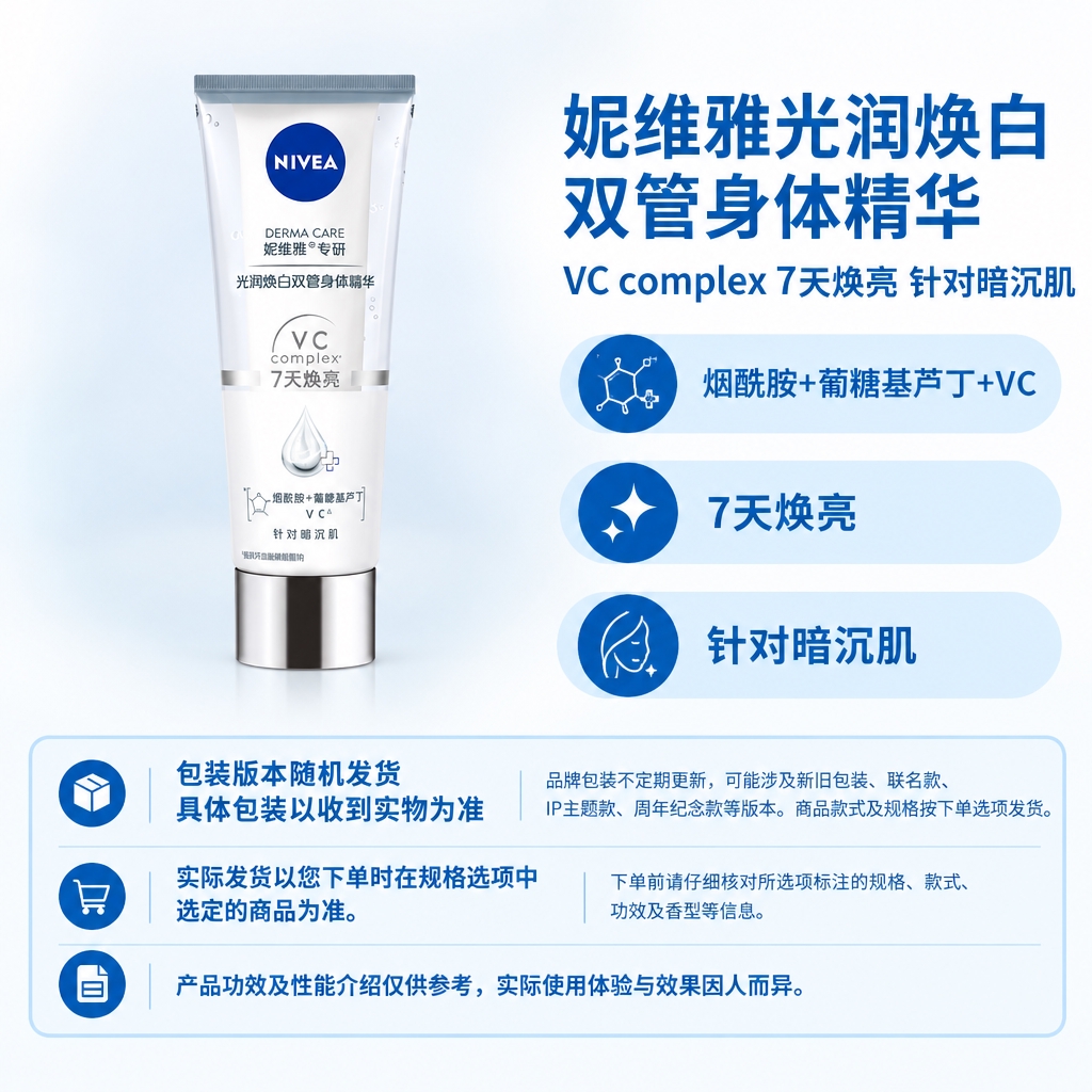 复刻指定电商主图母版版式，1:1方图。左侧商品区放置完整的妮维… - 图片创意预览