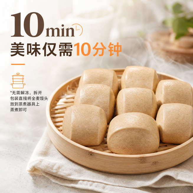 基于原图重新生成主图，保留全麦馒头产品本身不改动，调整摆放角度，保留原有卖点文字内容：“10min 美味仅需10分钟”和“*无需解冻，拆开包装直接将全麦馒头放到蒸煮器具上蒸煮即可”，重新排版文字排版和预览效果