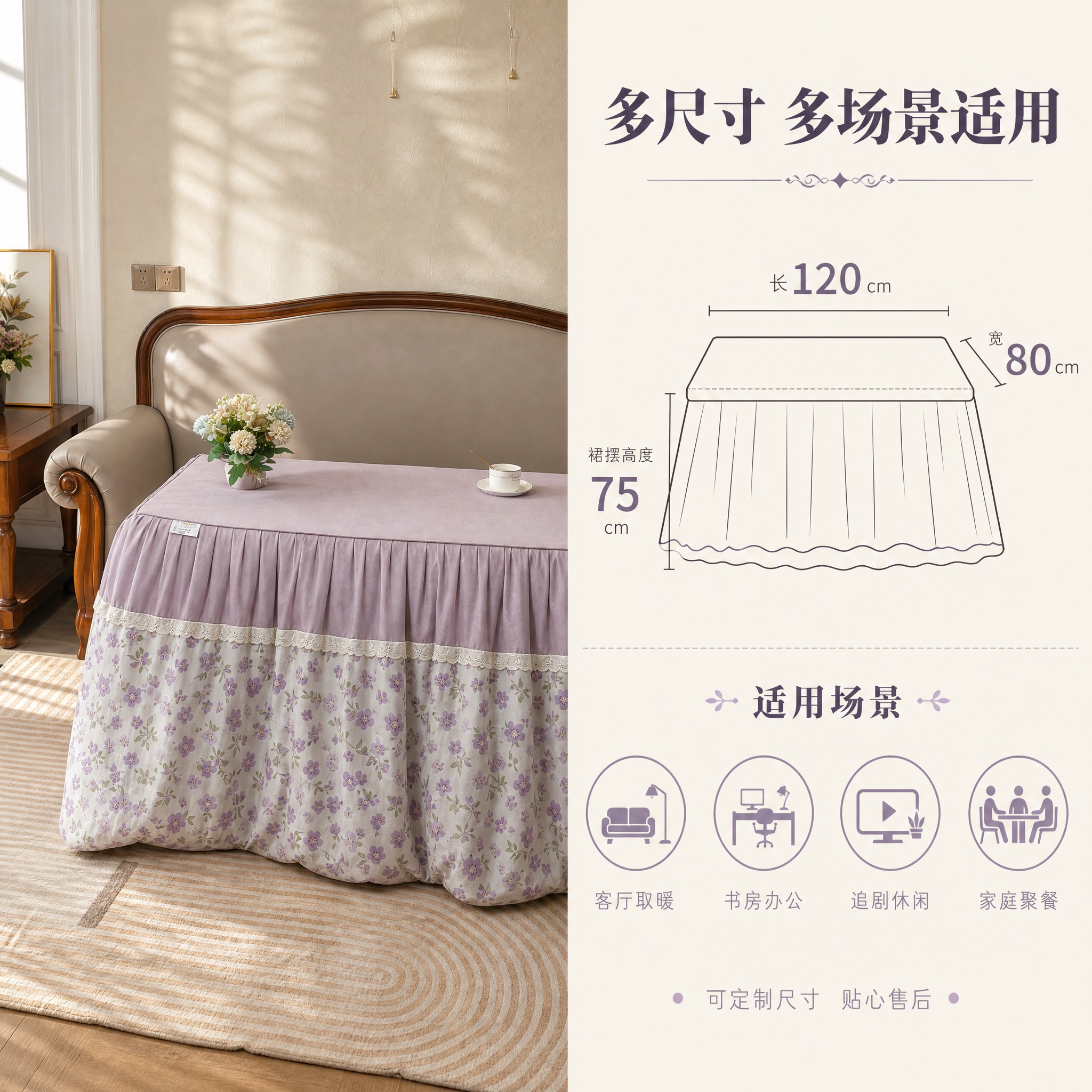 [主图-5] 烤火被 尺寸规格与使用场景。 [统一基调] 温馨… - 图片创意预览