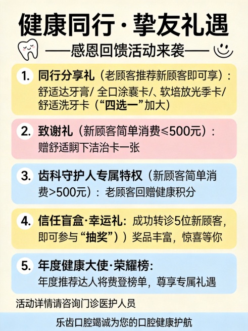 口腔诊所感恩回馈活动海报，整体风格温馨亲切，符合医疗服务调性。顶部醒目大字标题：「健康同行・挚友礼遇」，副标题为——感恩回馈活动来袭——，标题用牙齿简笔画、微笑符号等口腔相关元素点缀。主体内容分点清晰预览效果