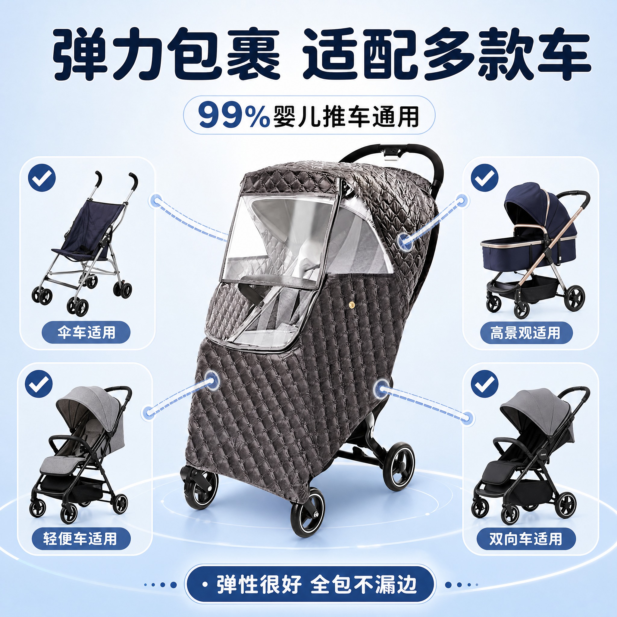 [主图-7] 适配多款车型，弹力包裹通用设计。 [统一基调]… - 图片创意预览