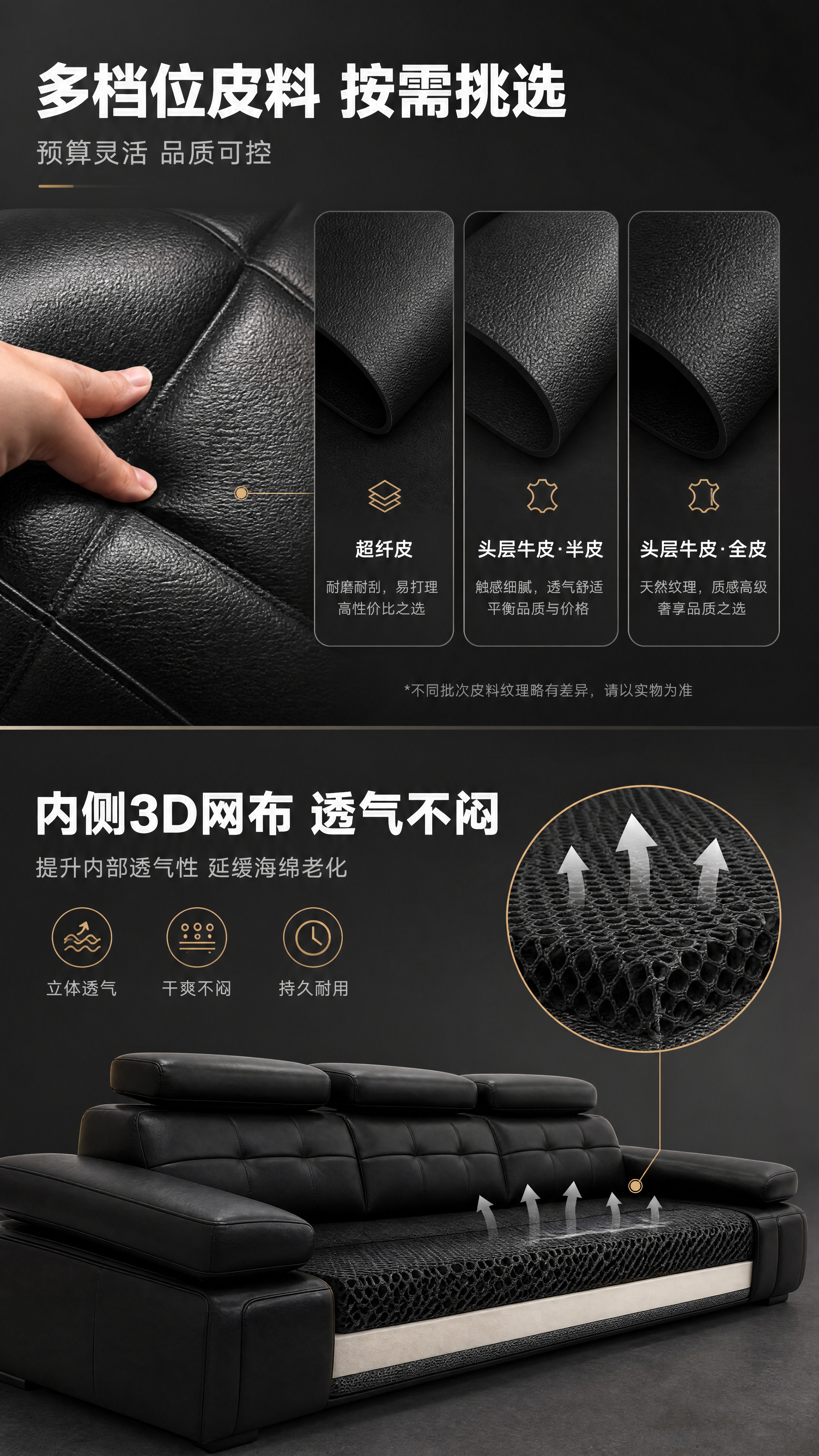 [商品] 使用【图1】黑色七代升级高靠背真皮沙发；保留真皮材质… - 图片创意预览
