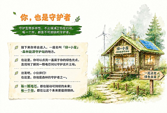 缩小主标题“你，也是守护者”的字体尺寸，保持橙色粗体样式不变，调整标题在画面中的位置让整体版面更协调，其他内容保持不变