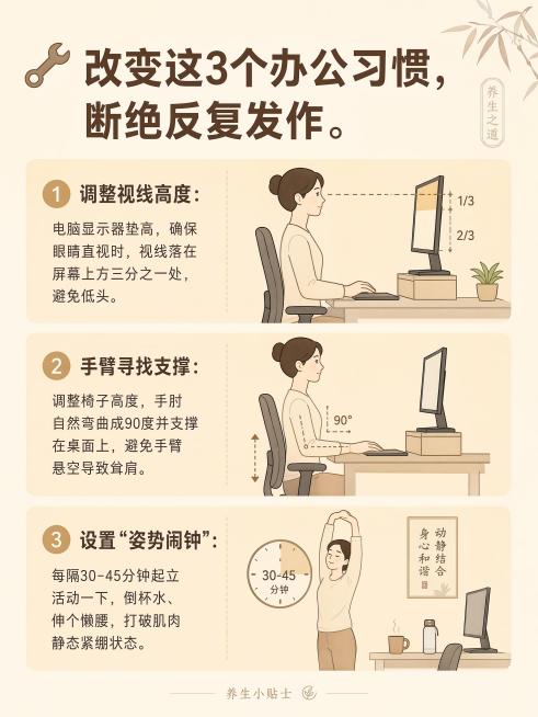 缓解肩颈痛方法预览效果