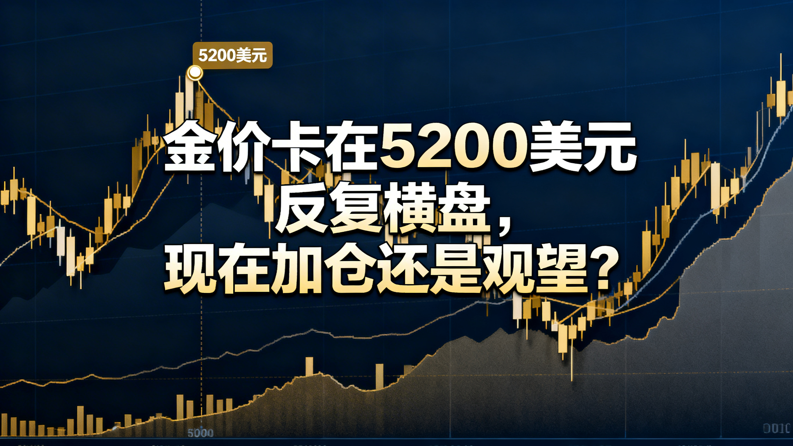 金融财经公众号横版封面图，画面中有黄金K线走势图，价格标注52… - 图片创意预览