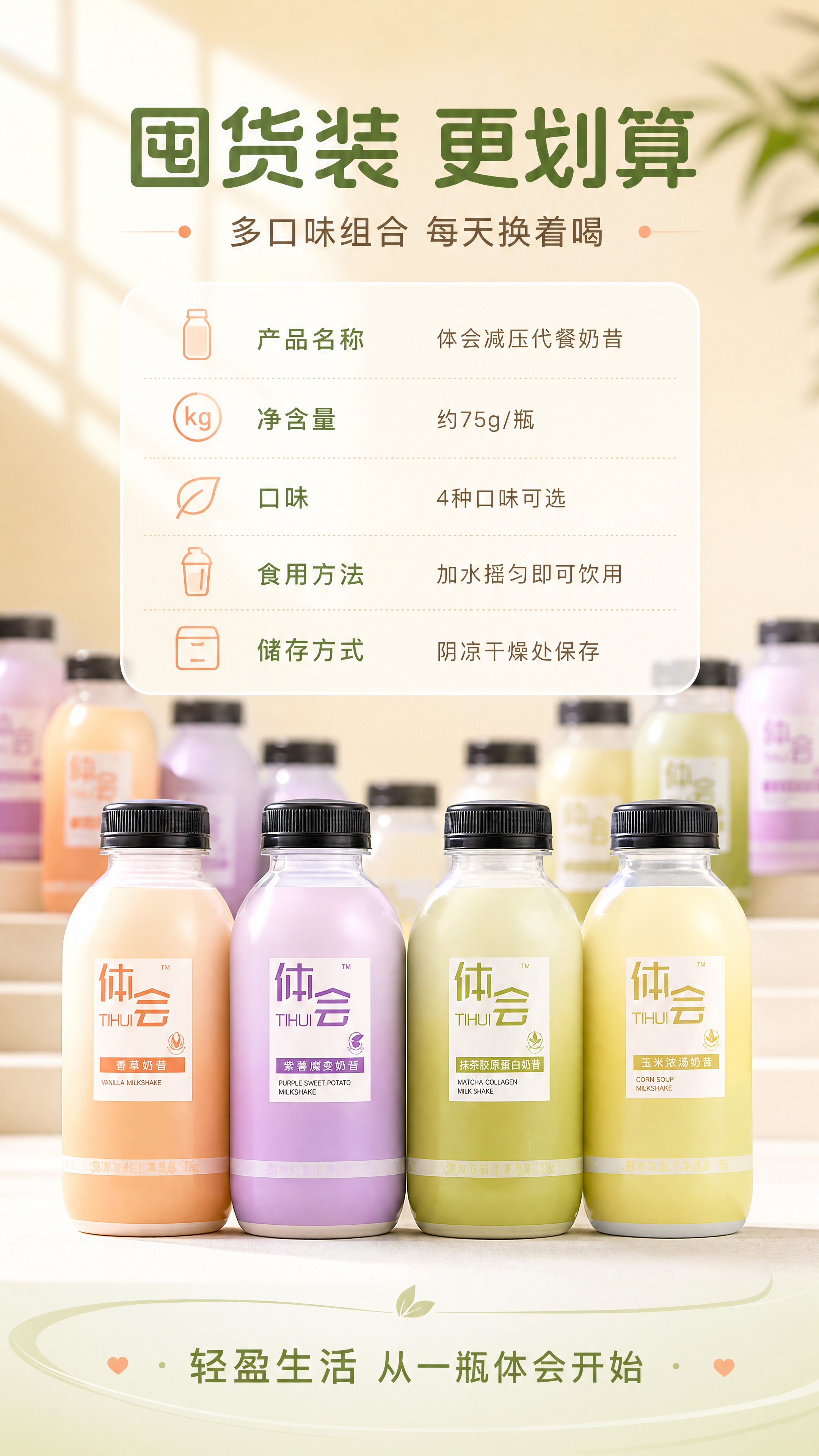 [商品] 使用【图1】体会代餐奶昔全家福（4瓶多口味）；保留每… - 图片创意预览