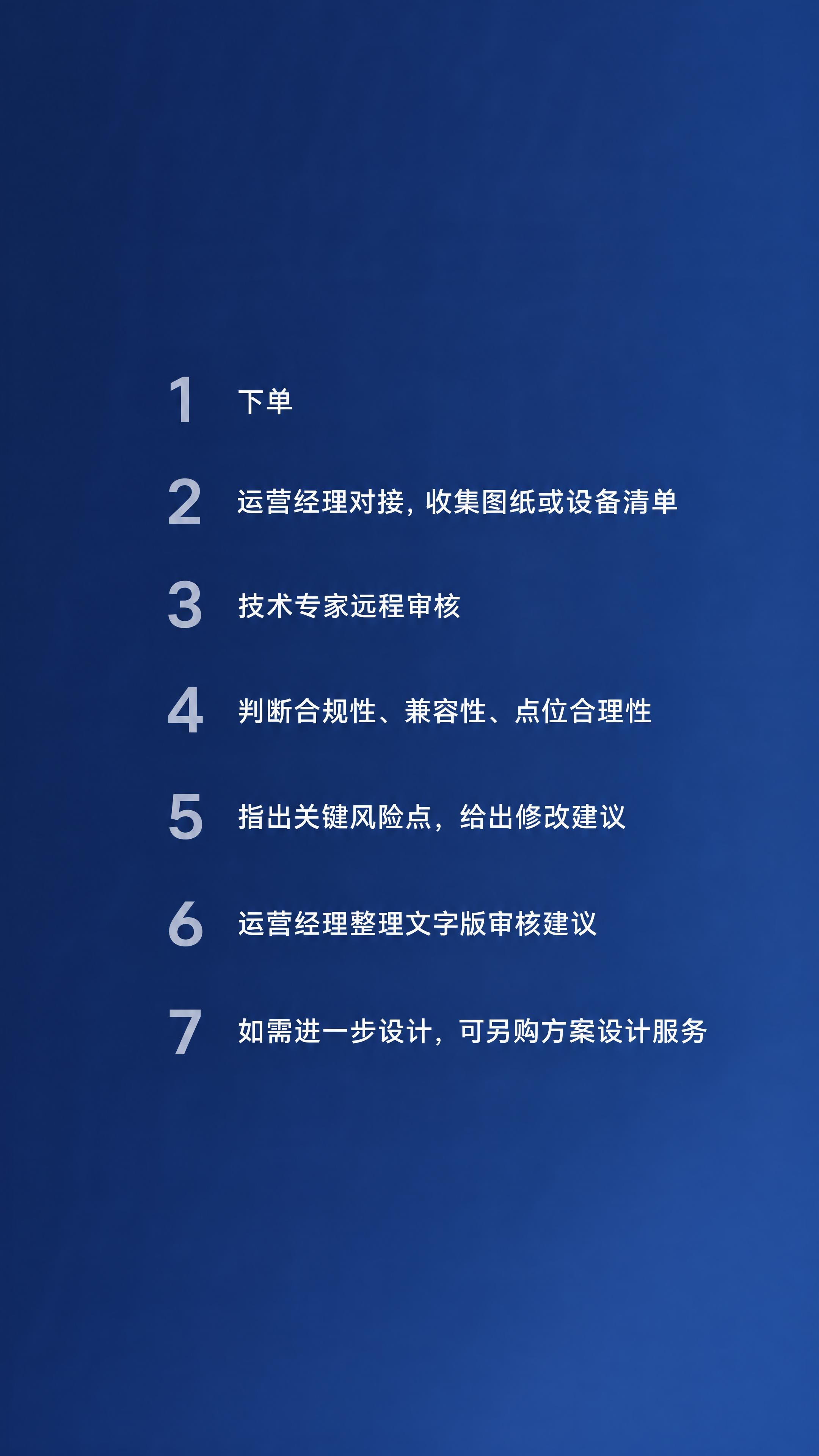 深蓝色渐变背景，色值接近 #1B2A4A 到 #2A4A7F。… - 图片创意预览