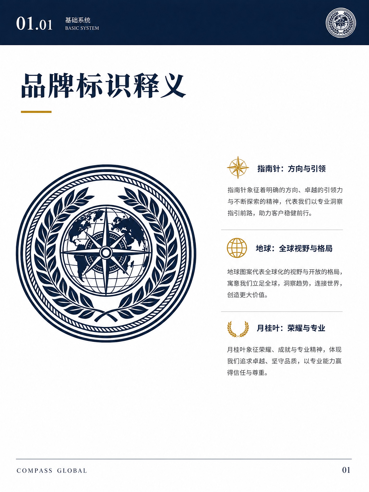 品牌手册内页设计，竖版A4比例，专业权威风格，白色背景。页面顶… - 图片创意预览
