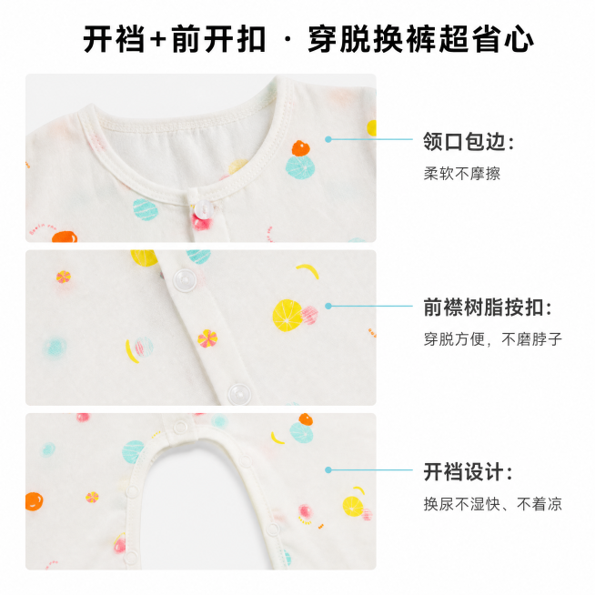 「图片1」「图片1」「图片1」「图片1」商品介绍
商品名称：连体衣
品牌：美洋洋
型号：S、M、L
颜色：白底蓝点、白底橙点
面料：纯棉100%
厚度：轻薄
弹力：无弹
触感：舒适
版型：适中
价格：预览效果