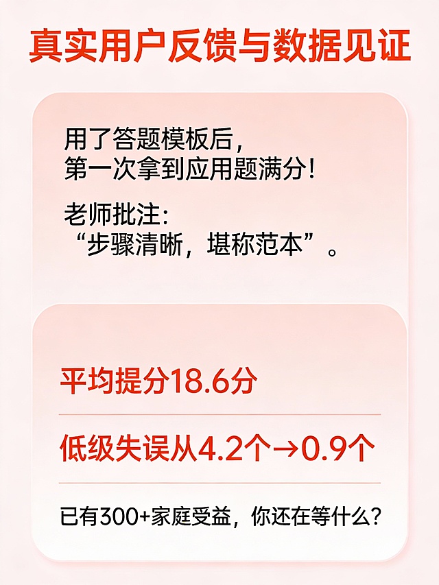 创建一个竖版长方形（3:4）的信息图表，背景颜色使用浅粉色（#FFE4E1）。标题：“真实用户反馈与数据见证”使用大号字体（#FF4500）。上方展示一些真实的用户感言：“用了答题模板后，第一次拿到应用题满分！老师批注：‘步骤清晰，堪称范本’。” 下方展示数据图表：“平均提分18.6分”、“低级失误从4.2个→0.9个”。底部加上一句：“已有300+家庭受益，你还在等什么？”