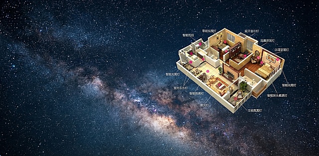背景换成城市上方的星空