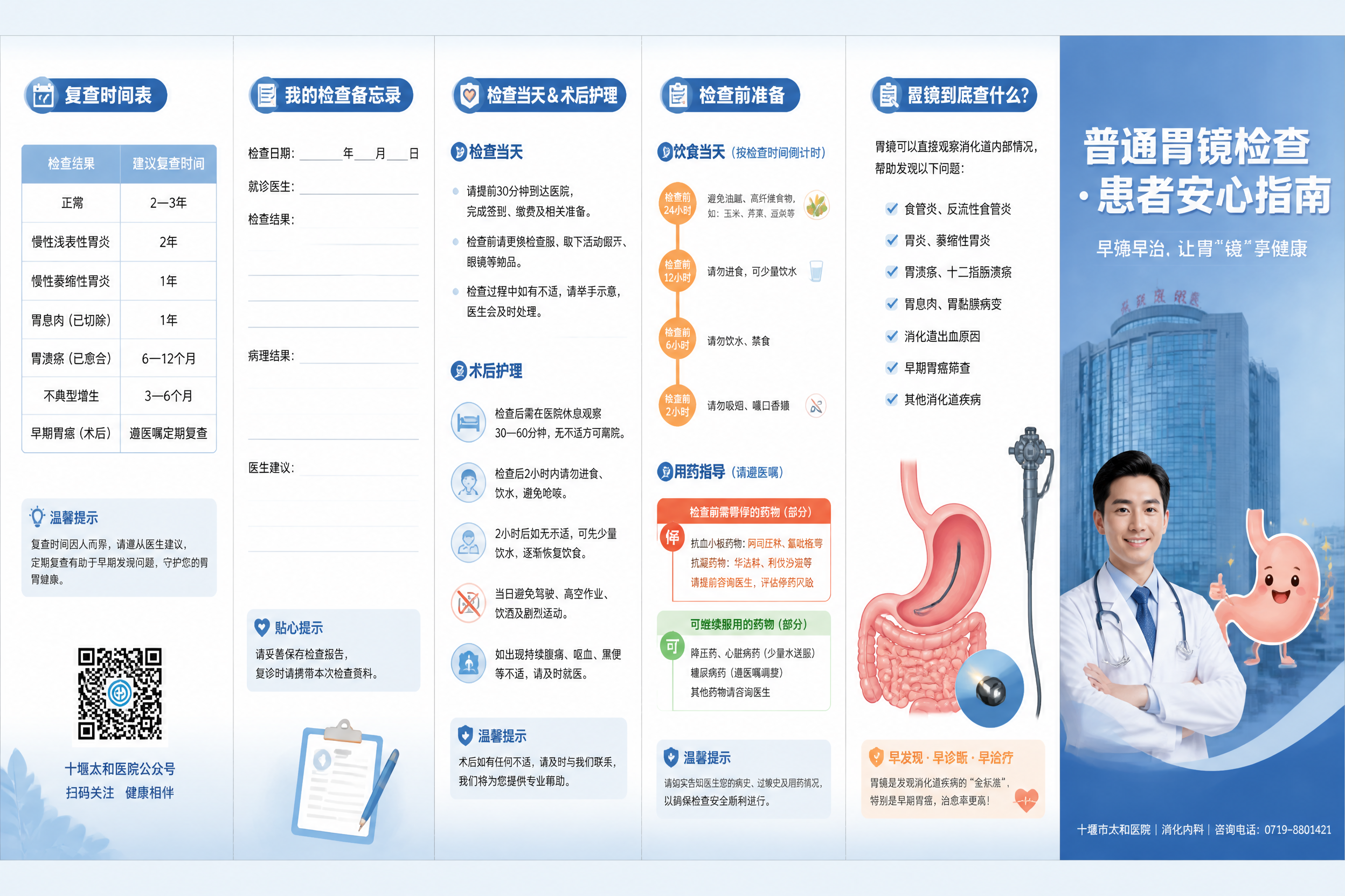 重新生成A4横版三折页医疗科普宣传手册展开图。封面（最右侧第6… - 图片创意预览