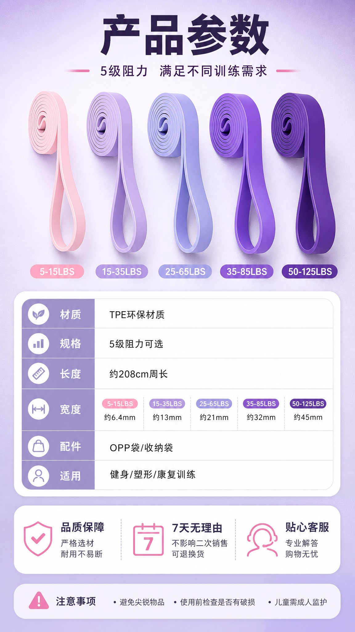 [商品] 使用【图7】全套5色弹力带图；保留每款颜色、磅数标识… - 图片创意预览