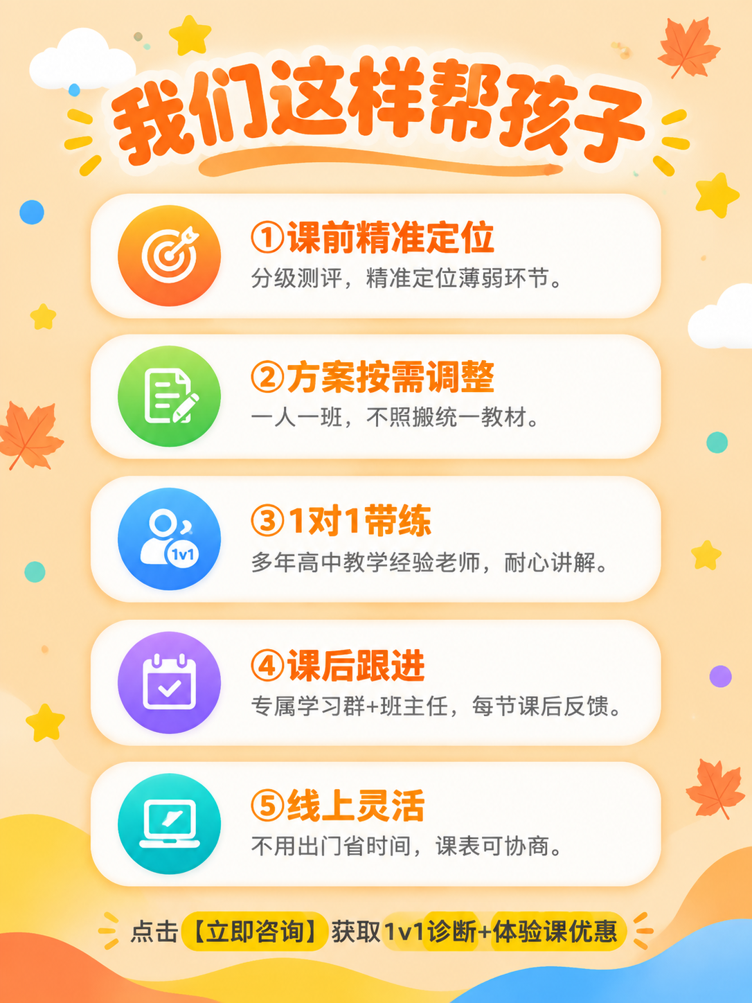 制作一张明快活泼K12风格的小红书竖版海报，3:4比例1080… - 图片创意预览