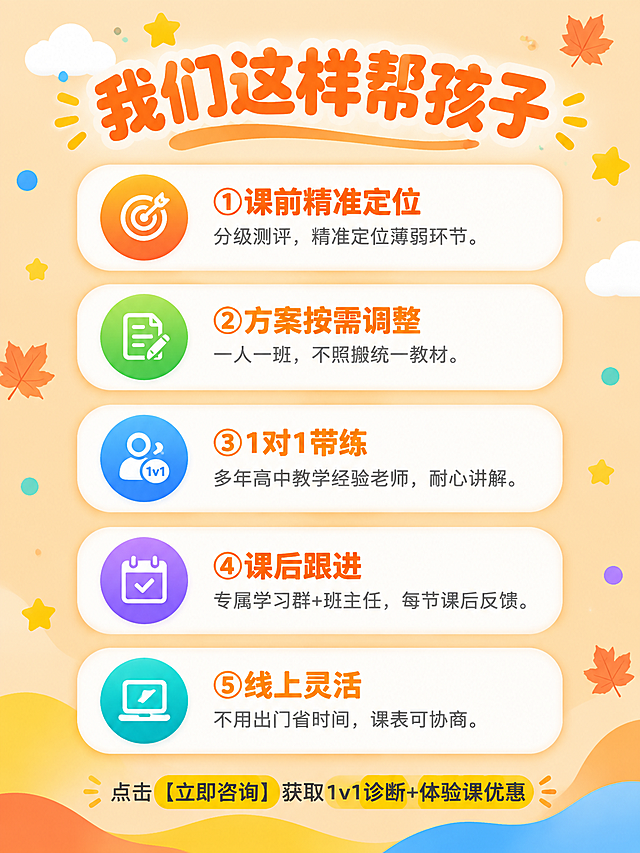 制作一张明快活泼K12风格的小红书竖版海报，3:4比例1080x1440。浅橙色背景，配云朵、星星、枫叶、彩色圆点和圆润波浪色块，氛围轻松活泼。顶部居中圆润深橙色粗体大字"我们这样帮孩子"；下方纵向排列5个白色圆角卡片（粗圆角、柔和阴影），每个卡片左侧是不同颜色的圆润渐变圆形图标底（橙、绿、蓝、紫、青各一个），右侧是深橙色粗体卖点标题+灰色小字说明：①课前精准定位：分级测评，精准定位薄弱环节；②方案按需调整：一人一班，不照搬统一教材；③1对1带练：多年高中教学经验老师，耐心讲解；④课后跟进：专属学习群+班主任，每节课后反馈；⑤线上灵活：不用出门省时间，课表可协商。卡片高度一致、间距均匀。不出现人物、不使用卡通吉祥物IP形象、不添加logo。最底部一行引导文字：点击【立即咨询】获取1v1诊断+体验课优惠，其中【立即咨询】和1V1诊断+体验课优惠用黄色背景标黄。