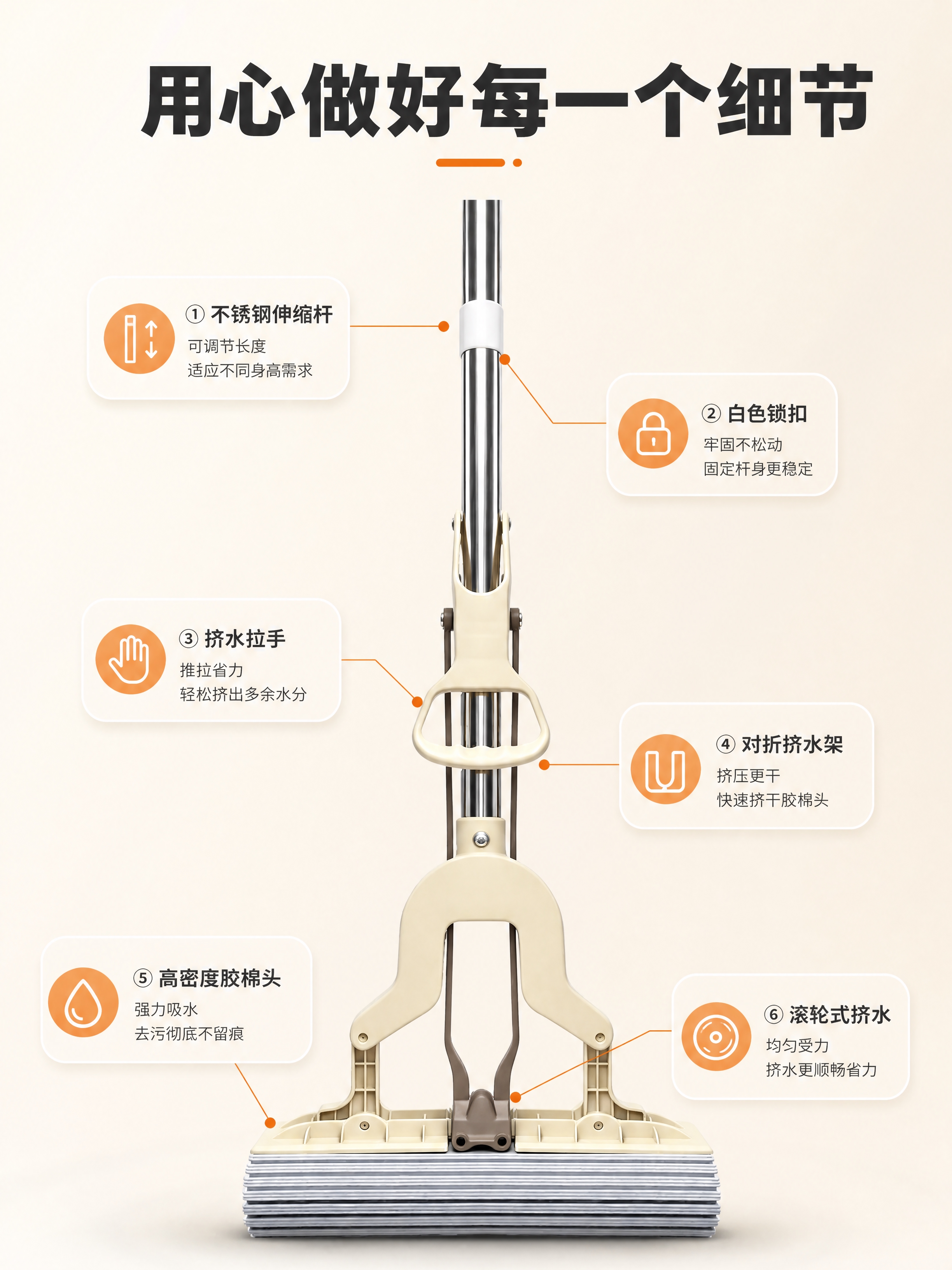 [商品] 使用【图4】米黄色胶棉拖把正面全身图；保留正面视角下… - 图片创意预览