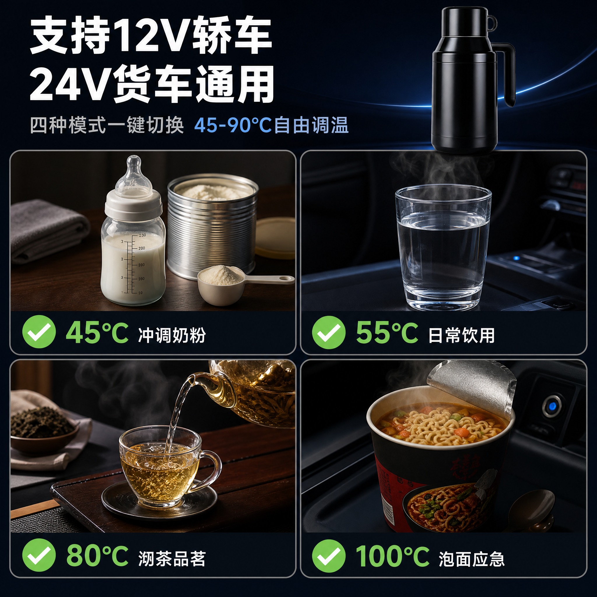 [主图-5] 购买决策：多档调温与适用场景，展示12V/24V… - 图片创意预览