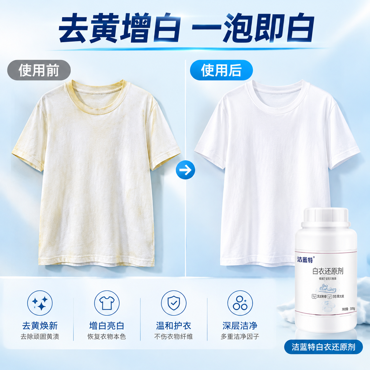 [主图-2] 核心效果证明，白衣去黄前后对比，直观展示使用效果… - 图片创意预览