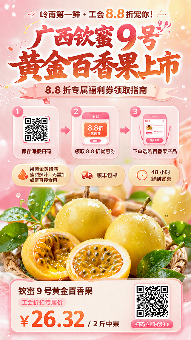 竖版生鲜福利促销海报，9:16比例，清新粉色生鲜促销风，版式精美，画面干净，层级明确。

【背景】统一浅粉色、奶油黄、淡橙色柔和渐变背景，顶部有柔和高光，整体水润水珠质感，散布少量晶莹水珠与淡光斑，清新通透。

【底部主视觉】画面下半部主视觉为广西钦蜜9号黄金百香果，果实圆润饱满，表皮金黄光滑有光泽，部分果实切开露出金黄色果肉和细密果籽，果肉晶莹多汁欲滴，搭配新鲜绿色叶片，果实带水润水珠，真实商业摄影质感，食欲感强。

【顶部标题区】
- 顶部大标题文字："岭南第一鲜・工会 8.8 折宠你！"
- 核心大字："广西钦蜜 9 号黄金百香果上市"
- 副标题："8.8 折专属福利券领取指南"
字体醒目，主标题最大，核心大字次之，副标题稍小，均居中排列，字色为深橙红色与暖棕色搭配，与浅背景形成清晰对比。

【中部三步流程区】
中部展示三步领取流程，横向排列三个圆角卡片，从左到右依次为：
1. 第一步卡片：二维码示意图标 + 文字"保存海报扫码"
2. 第二步卡片：商城页面示意图标 + 文字"领取 8.8 折优惠券"
3. 第三步卡片：下单页面示意图标 + 文字"下单选购百香果产品"
卡片为浅粉色半透明底，带柔和阴影，箭头连接三步，层级清晰。

【卖点区】
三步流程区下方为卖点区，三条卖点横向排列为圆角标签样式：
- "果肉金黄饱满，蜜甜多汁，无需加蜂蜜直接食用"
- "顺丰包邮"
- "48 小时鲜到餐桌"
标签为奶油黄与淡橙色渐变，文字深棕色，简洁醒目。

【底部价格区】
画面最底部为价格区，左侧突出产品名与价格：
- 产品名："钦蜜 9 号黄金百香果"
- 小字："工会折扣专属价"
- 超大价格数字："¥26.32 / 2 斤中果"
右下角放置二维码功能位（方形二维码图案占位），旁边小字"扫码立即抢购"。价格数字使用醒目橙红色，字号最大，视觉冲击力强。

【整体风格】写实商业摄影 + 平面设计结合，清新粉色生鲜促销风，柔和高光，水润质感，字体醒目，价格突出，画面干净，层级明确，四周留安全边距，所有文字清晰可读。

画面中必须完整呈现以下文字信息：
"岭南第一鲜・工会 8.8 折宠你！"
"广西钦蜜 9 号黄金百香果上市"
"8.8 折专属福利券领取指南"
"保存海报扫码"
"领取 8.8 折优惠券"
"下单选购百香果产品"
"果肉金黄饱满，蜜甜多汁，无需加蜂蜜直接食用"
"顺丰包邮"
"48 小时鲜到餐桌"
"钦蜜 9 号黄金百香果"
"工会折扣专属价"
"¥26.32 / 2 斤中果"

画面中所有数字必须精确渲染，不得出现错位、遗漏或编造的数字。
画面中所有信息区域、卡片、卖点标签、价格区等必须填充完整合理的内容，不得出现空白框或空白占位。