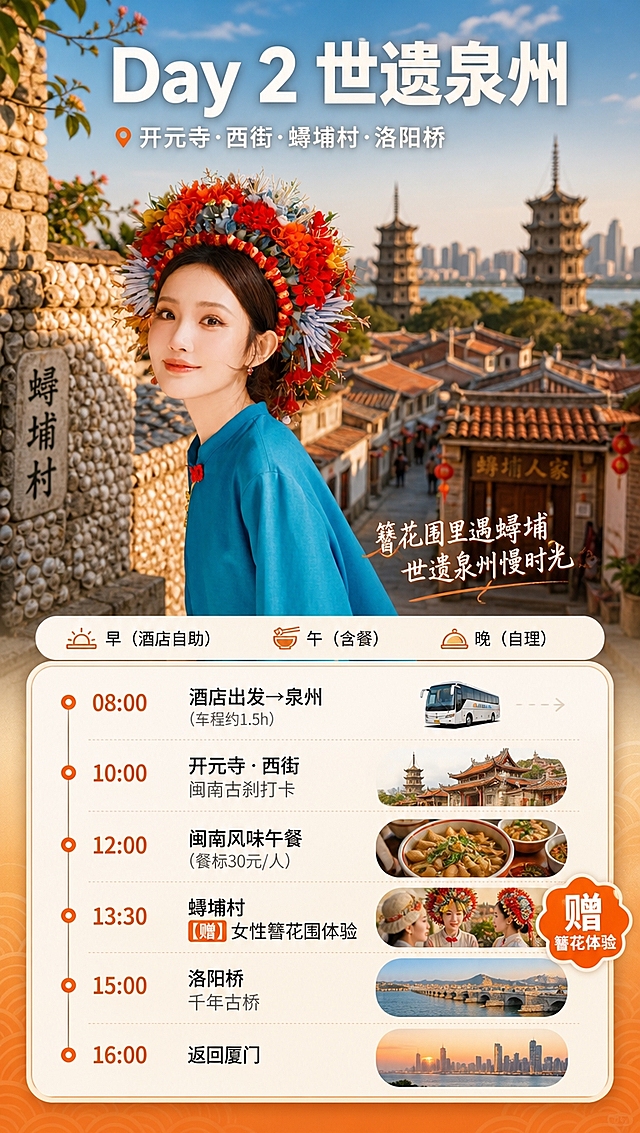 [商品] 旅游线路产品：厦门+泉州4日3晚跟团游；使用【图1】蟳埔簪花女性形象作为Day2核心视觉素材；保留图中人物的簪花头饰、蓝色上衣、面容与姿态，将人物融入蟳埔村场景中，不改变人物样貌和服饰颜色。
[画面] 页面目标：展示Day2泉州世遗一日游行程，重点突出蟳埔簪花体验。构图：上半部分主视觉（簪花女性+泉州古城背景），下半部分时间轴行程。主体位置：人物位于画面中上偏左。主体占比：人物约占画面35%。景别：中景。阅读动线：从上到下。前中后景：前景簪花女性、中景蟳埔村蚝壳厝/开元寺东西塔、远景泉州古城天际线。场景：泉州蟳埔村渔村场景，暖金色阳光，闽南古厝建筑。
[视觉] 套系策略：风格=清新海岛度假风商业摄影；标题字=思源黑体粗体；正文字=思源黑体常规；主色=海洋蓝+暖橙；背景延展=基于暖橙金做深浅渐变、古厝红砖纹理、古城剪影虚化；强调色=暖橙色，用于时间点和「赠」字标签；标题色=白色/深海军蓝；正文色=深灰；组件=时间轴圆点、圆角半透明卡片、「赠」字角标；光影=午后暖金色侧光，人物发丝光效果。
[文字] 顶部主标题「Day 2 世遗泉州」，副标题「开元寺·西街·蟳埔村·洛阳桥」。时间轴：「08:00 酒店出发→泉州（车程约1.5h）」「10:00 开元寺·西街 闽南古刹打卡」「12:00 闽南风味午餐（餐标30元/人）」「13:30 蟳埔村 【赠】女性簪花围体验」「15:00 洛阳桥 千年古桥」「16:00 返回厦门」。三餐标注：早（酒店自助）/午（含餐）/晚（自理）。右下角「赠簪花体验」橙色标签醒目。
[规格] 图片比例9:16竖版，4K分辨率，淘宝/天猫详情页适配，中文文案，避免变形、错字、文字过小、人物面部失真、簪花颜色改变。