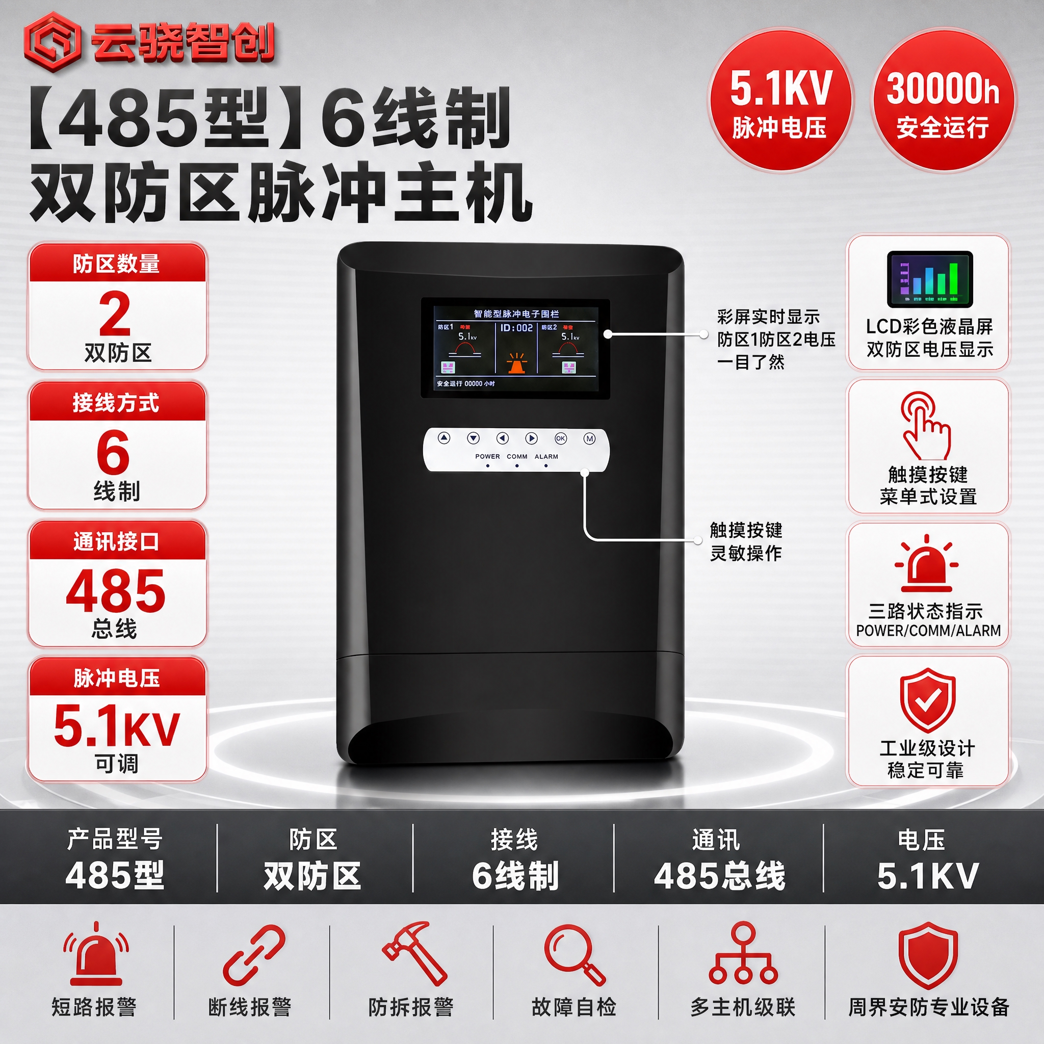 [单张主图] 【485型】6线制双防区脉冲主机，参考[imag… - 图片创意预览