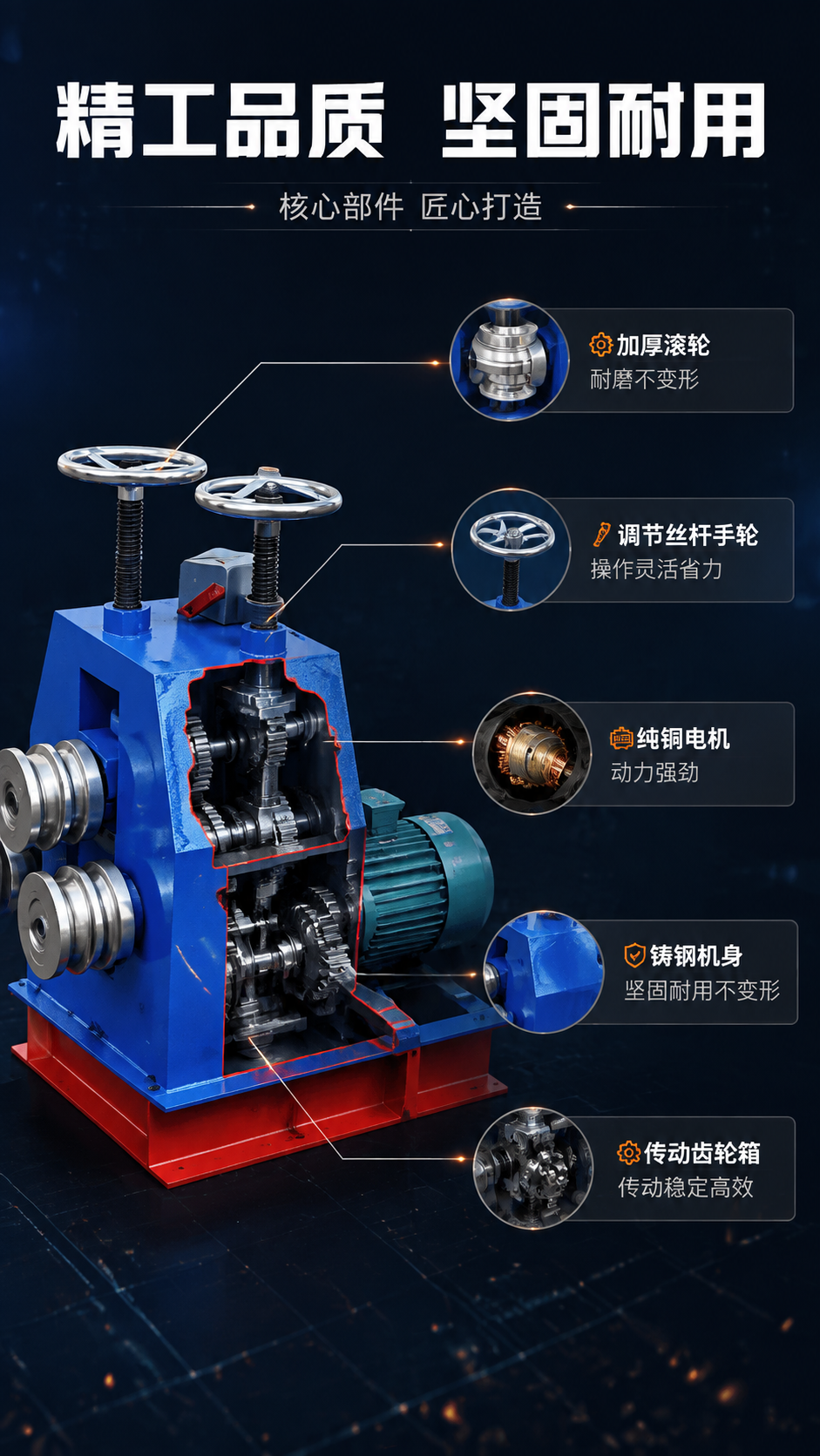 [商品] 使用【图1】槽钢卷圆机；保留蓝色机身、红色底座、双调… - 图片创意预览