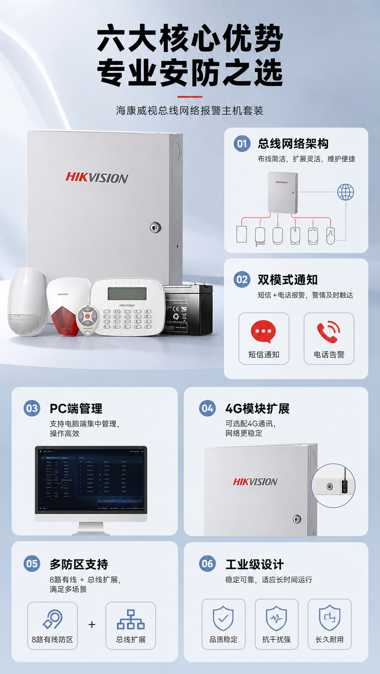 [商品] 使用【图1】海康威视DS-29A08-01BN总线网… - 图片创意预览