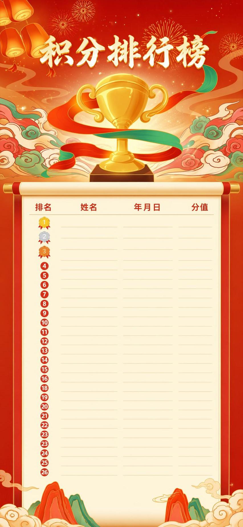 复刻参考图国潮红色卷轴风格，顶部大标题为"积分排行榜"，金色奖… - 图片创意预览