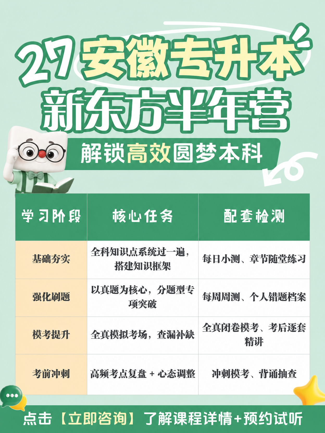将整张海报的蓝色系配色全部替换为清新好看的绿色系：背景浅蓝改为… - 图片创意预览