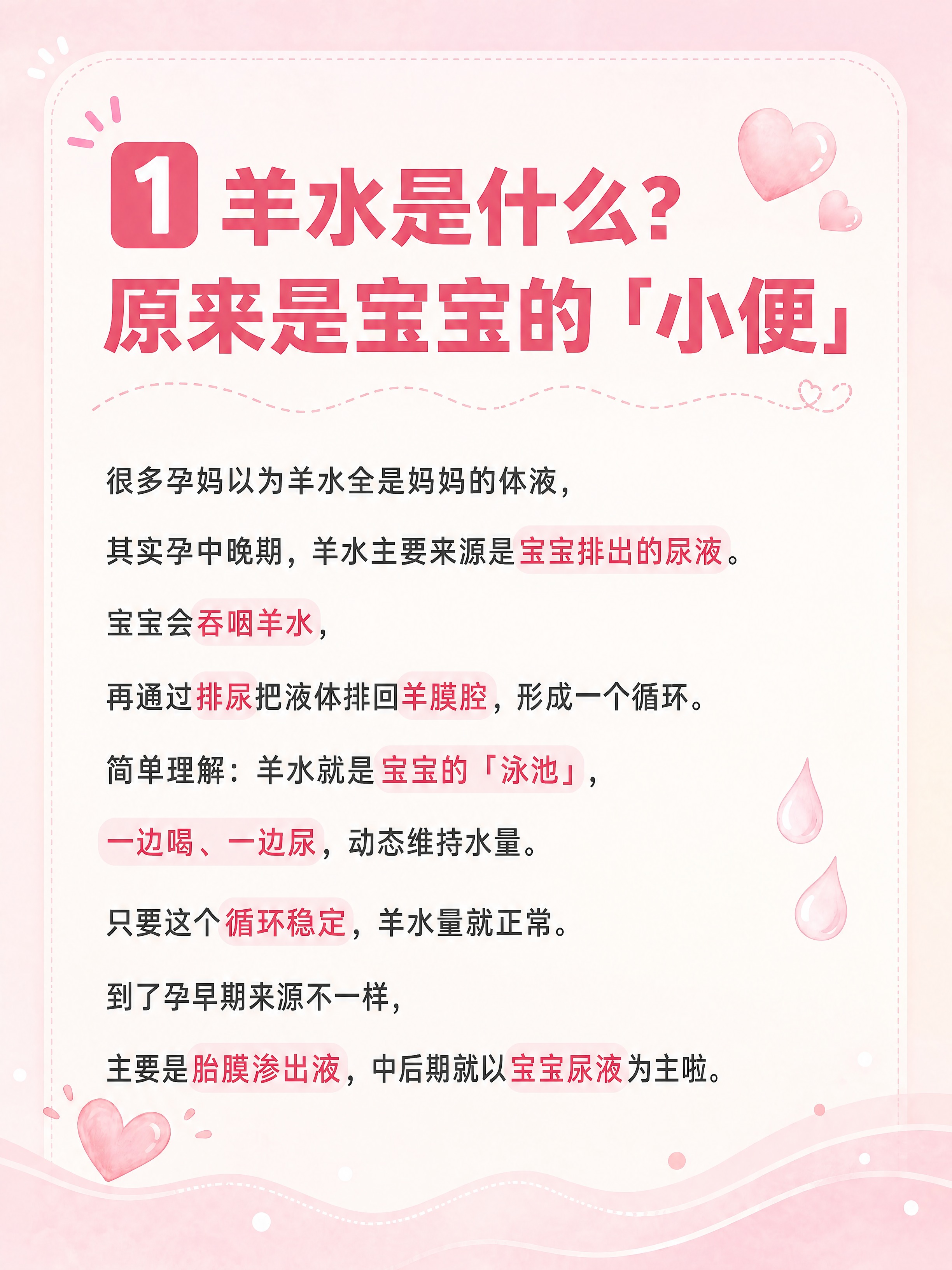 参考图中粉色系羊水科普详情图的版式风格，重新生成一张文字完全左… - 图片创意预览