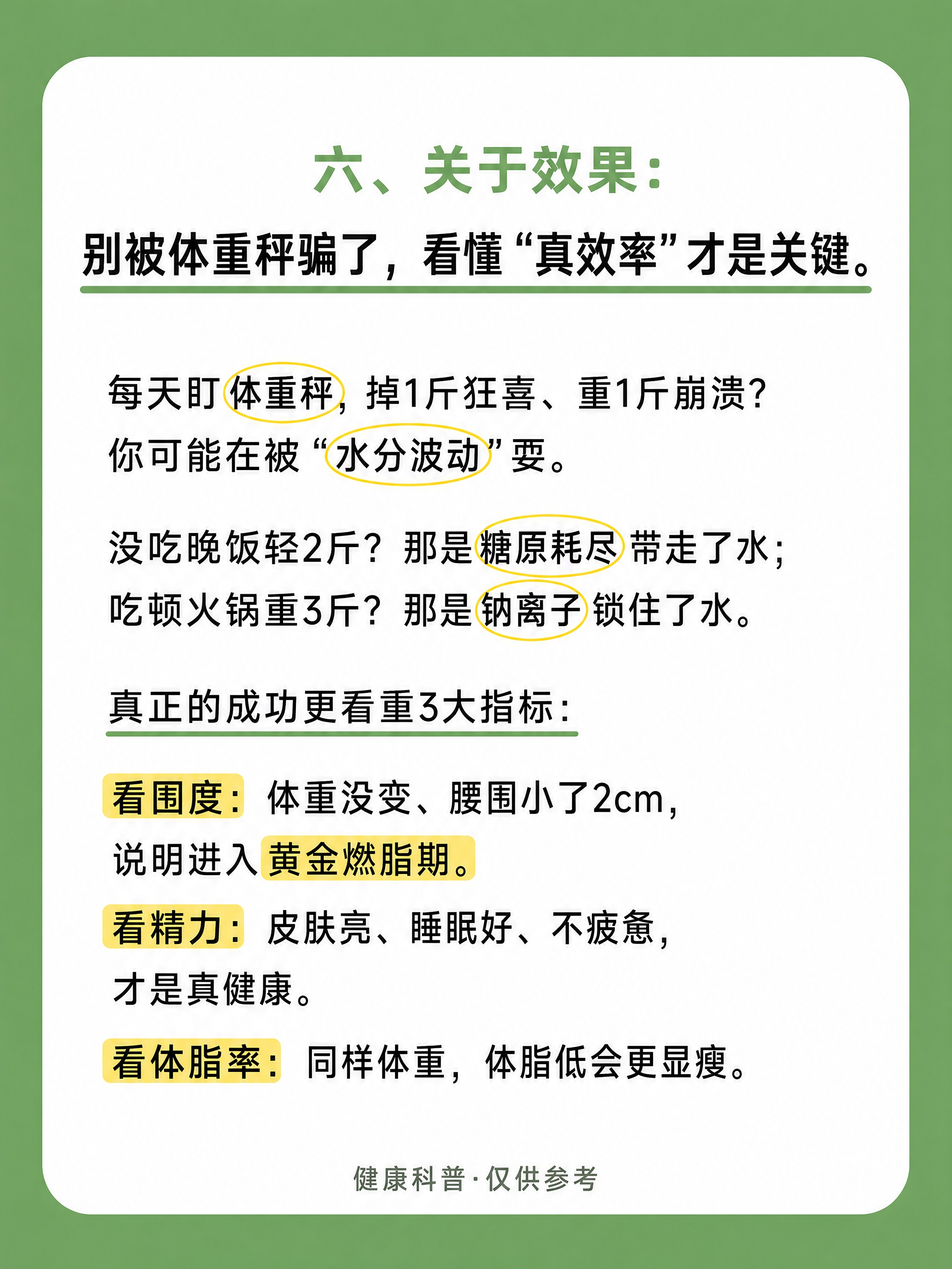 小红书健康科普内页图，3:4竖版，中绿色#6BA35E平涂纯色… - 图片创意预览