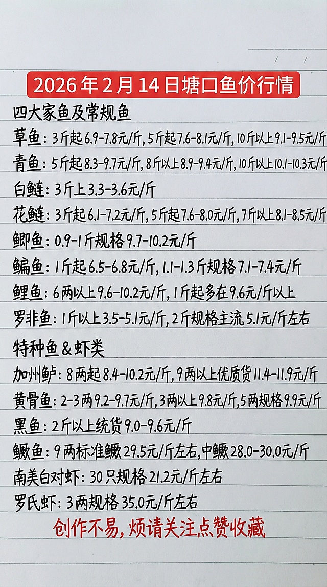 「图片1」2026 年 2 月 14 日塘口鱼价行情四大家鱼及常规鱼草鱼：3 斤起 6.9-7.8 元 / 斤，5 斤起 7.6-8.1 元 / 斤，10 斤以上 9.1-9.5 元 / 斤青鱼：5 斤起 8.3-9.7 元 / 斤，8 斤以上 8.9-9.4 元 / 斤，10 斤以上 10.1-10.3 元 / 斤白鲢：3 斤上 3.3-3.6 元 / 斤花鲢：3 斤起 6.1-7.2 元 / 斤，5 斤起 7.6-8.0 元 / 斤，7 斤以上 8.1-8.5 元 / 斤鲫鱼：0.9-1 斤规格 9.7-10.2 元 / 斤鳊鱼：1 斤起 6.5-6.8 元 / 斤，1.1-1.3 斤规格 7.1-7.4 元 / 斤鲤鱼：6 两以上 9.6-10.2 元 / 斤，1 斤起多在 9.6 元 / 斤以上罗非鱼：1 斤以上 3.5-5.1 元 / 斤，2 斤规格主流 5.1 元 / 斤左右特种鱼 & 虾类加州鲈：8 两起 8.4-10.2 元 / 斤，9 两以上优质货 11.4-11.9 元 / 斤黄骨鱼：2-3 两 9.2-9.7 元 / 斤，3 两以上 9.8 元 / 斤，5 两规格 9.9 元 / 斤黑鱼：2 斤以上统货 9.0-9.6 元 / 斤鳜鱼：9 两标准鳜 29.5 元 / 斤左右，中鳜 28.0-30.0 元 / 斤南美白对虾：30 只规格 21.2 元 / 斤左右罗氏虾：3 两规格 35.0 元 / 斤左右 创作不易,烦请关注点赞收藏参照图片字体和颜色，用上面内容替换生成新的内容，要求排版布局合理，一字不差。