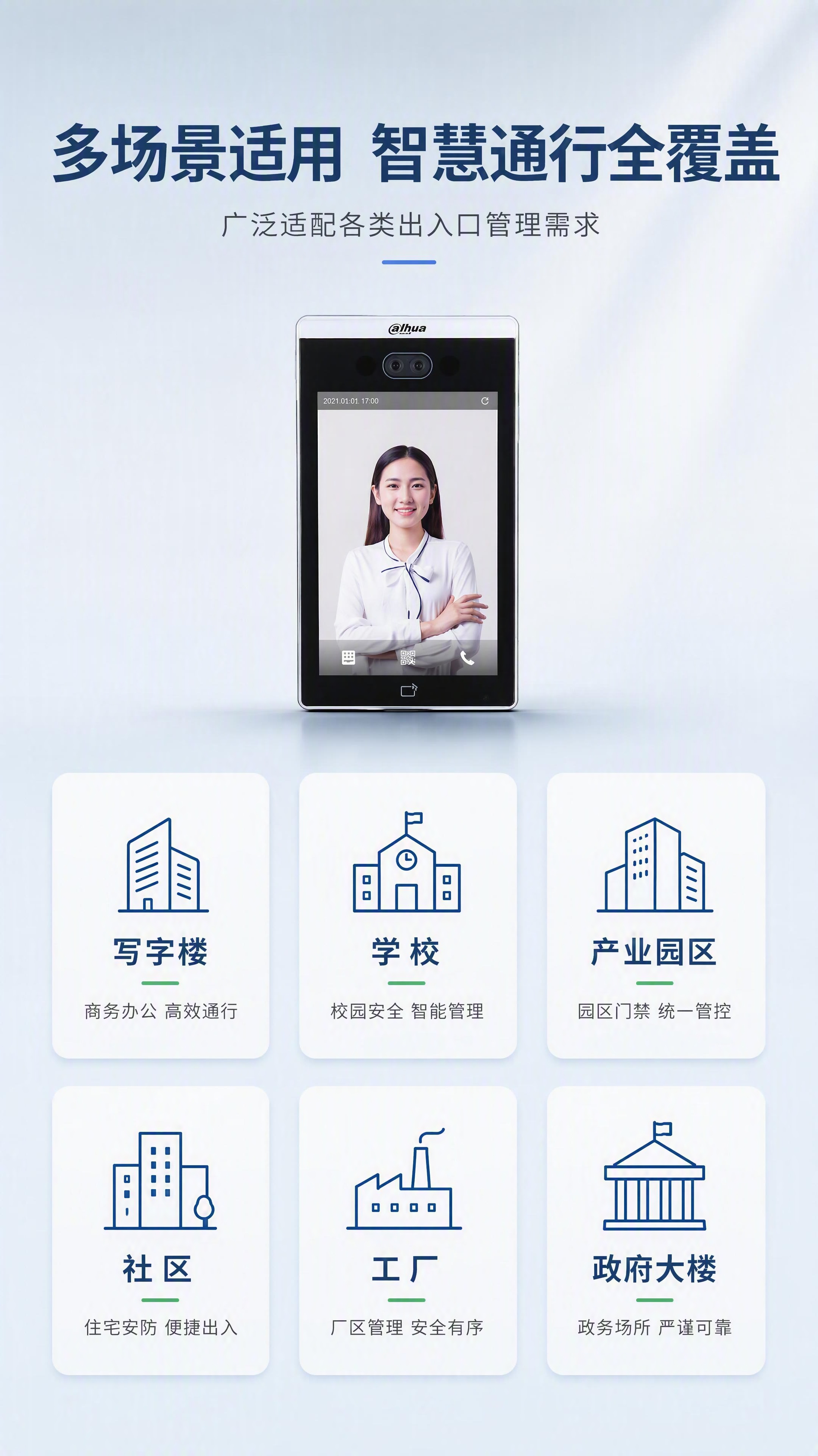 [第7张] 应用场景展示页 - 六大应用场景图标化展示。本张使… - 图片创意预览